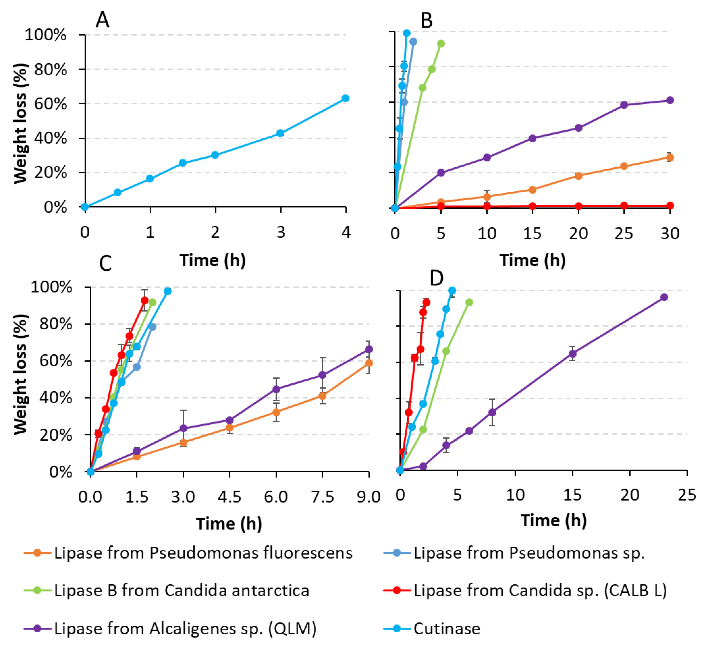 Polymers 14 01850 g003