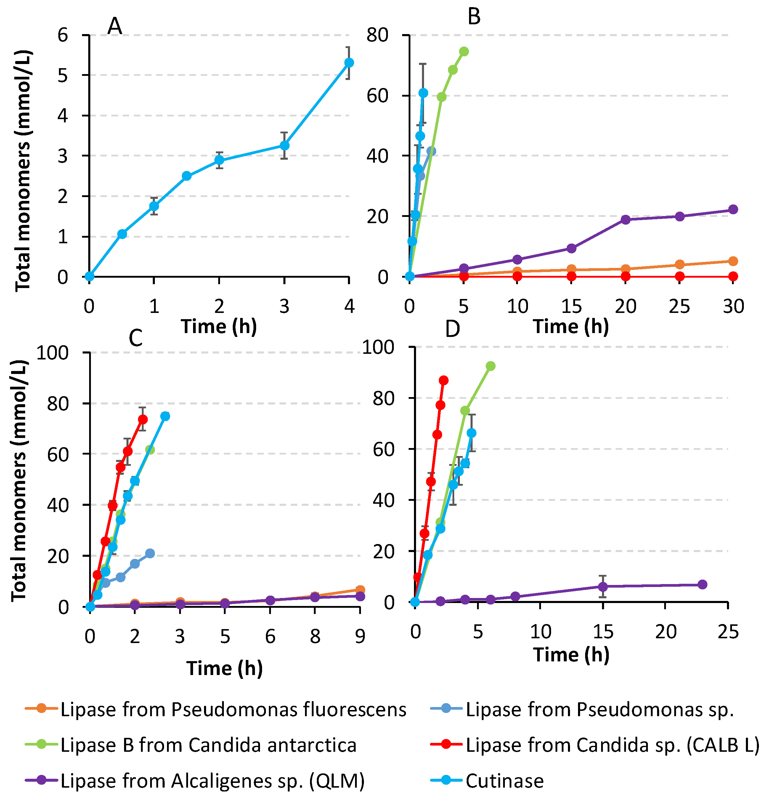 Polymers 14 01850 g005
