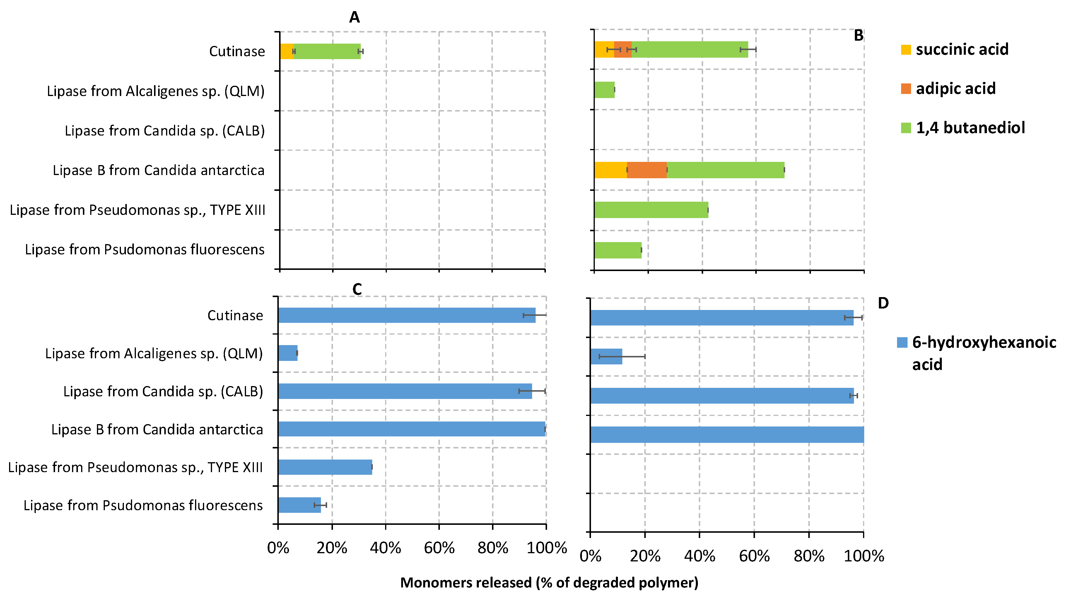 Polymers 14 01850 g006