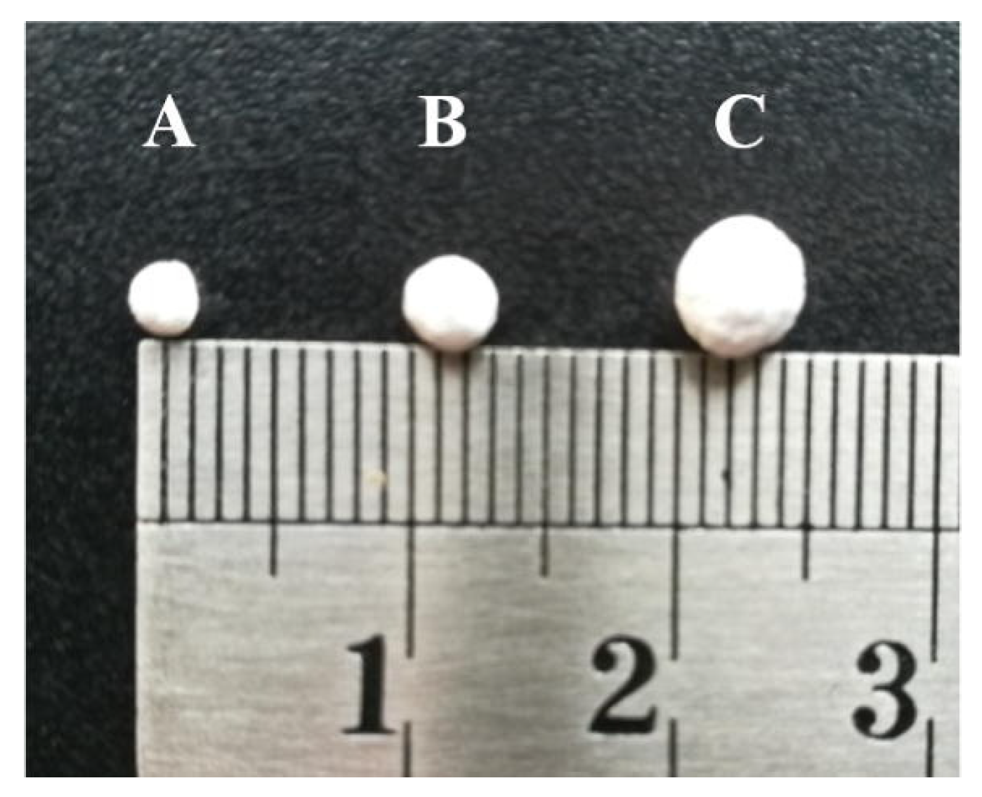 Polymers 14 01851 g008 Polymers 14 01851 g008