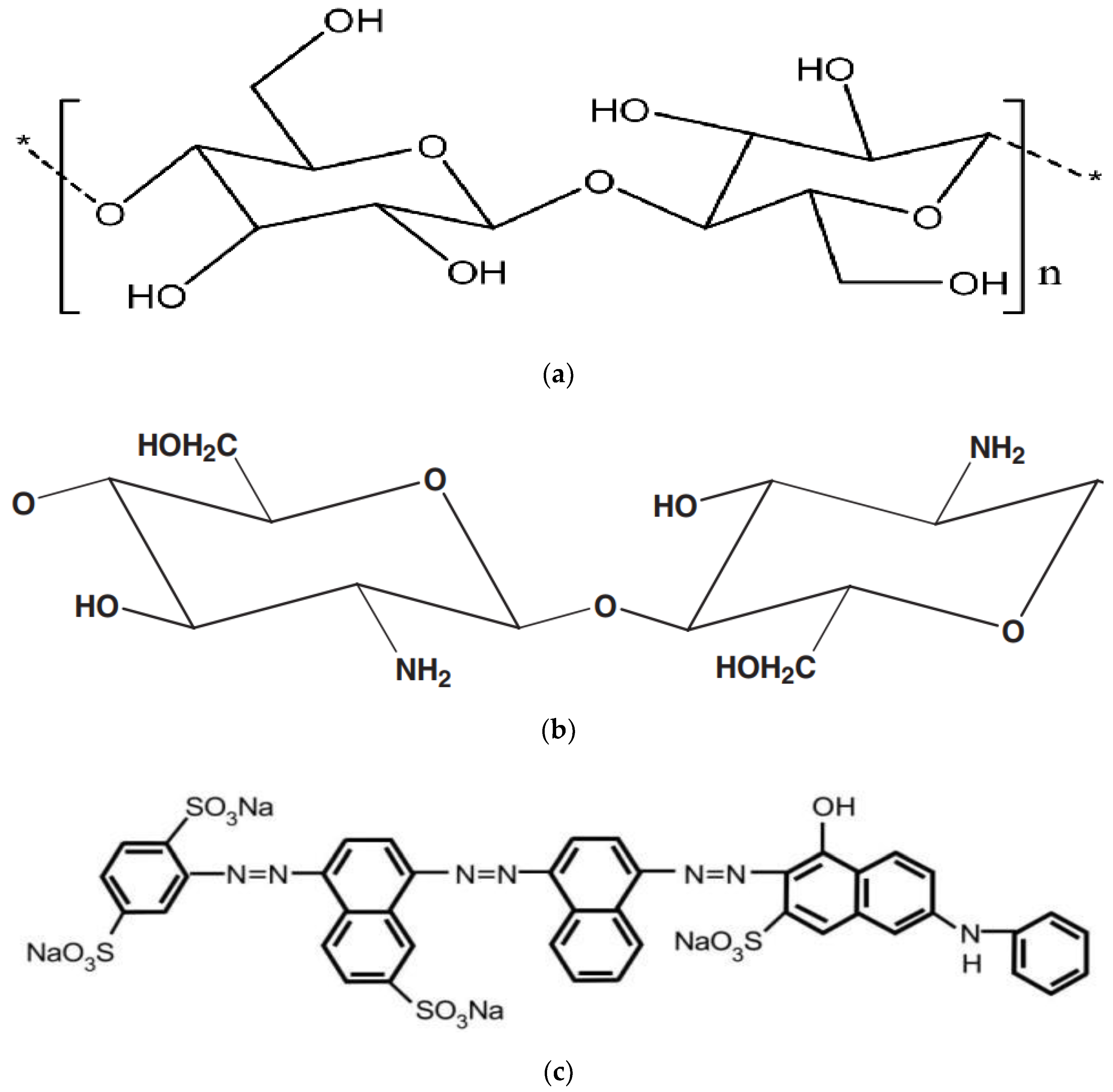 Polymers 14 01852 g002