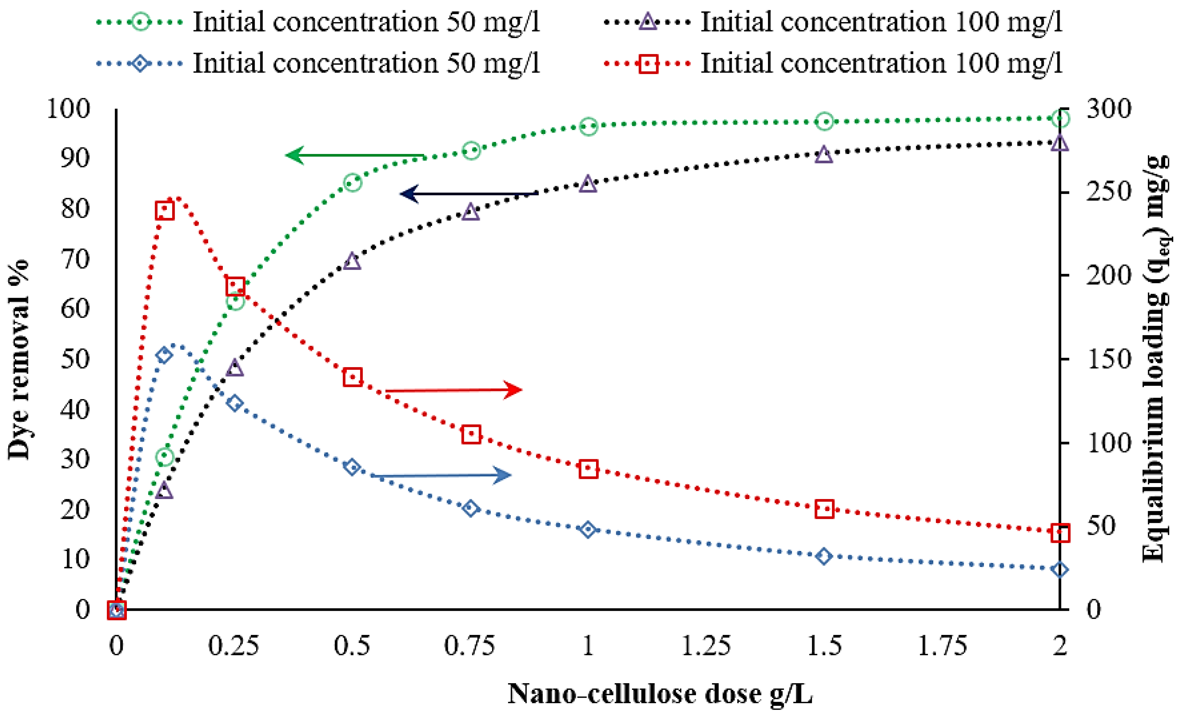 Polymers 14 01852 g011