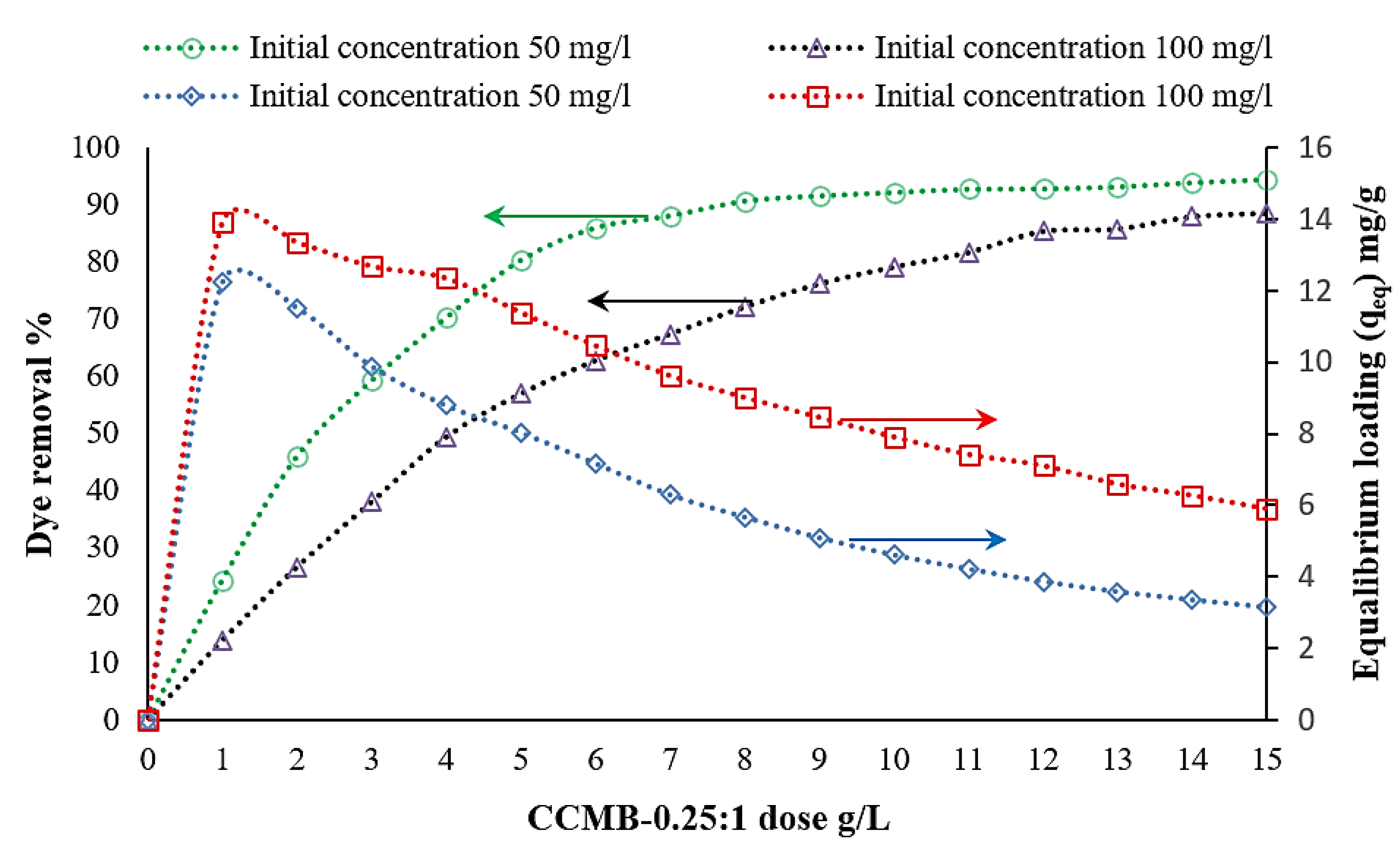 Polymers 14 01852 g012