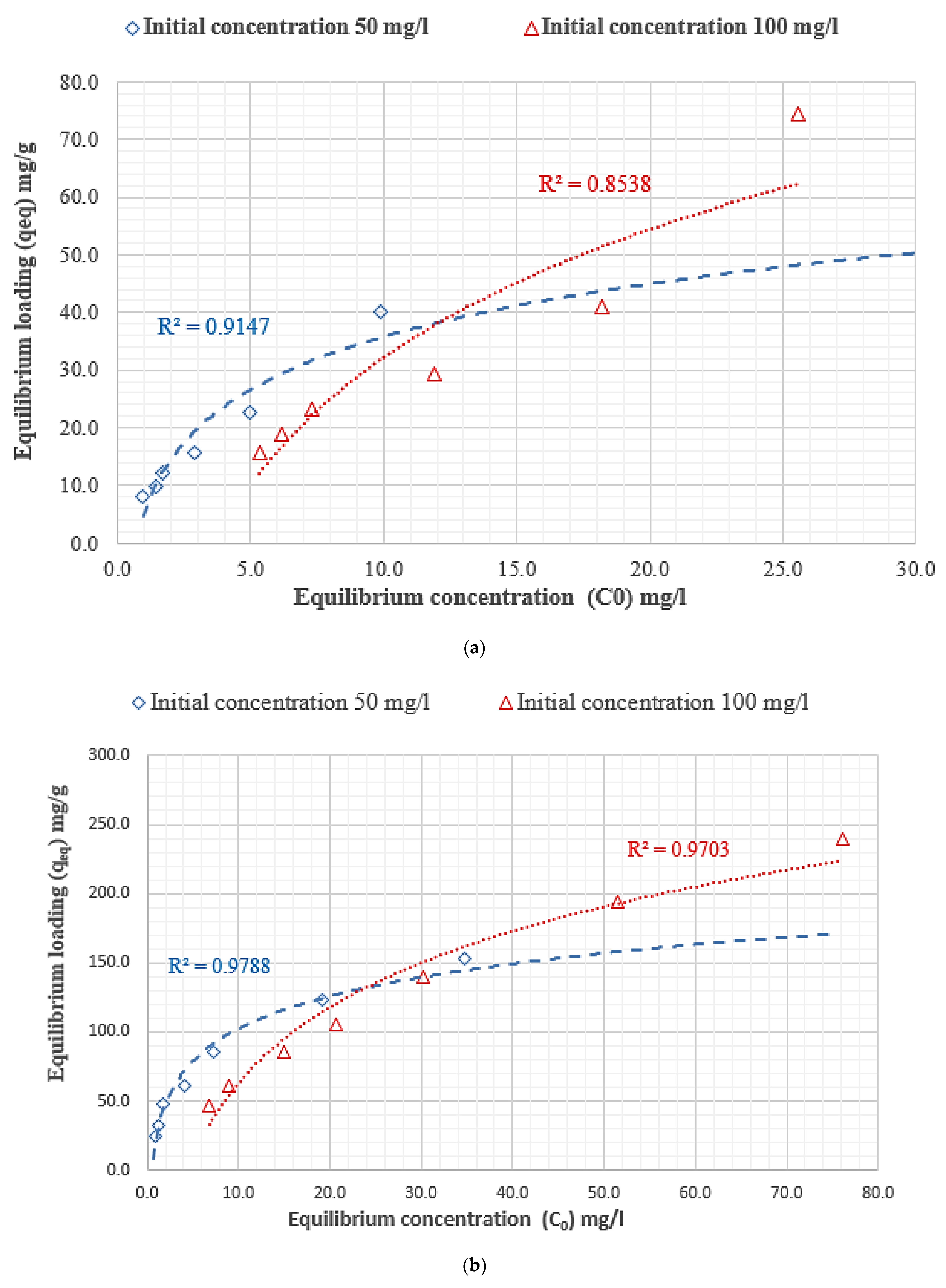 Polymers 14 01852 g019a