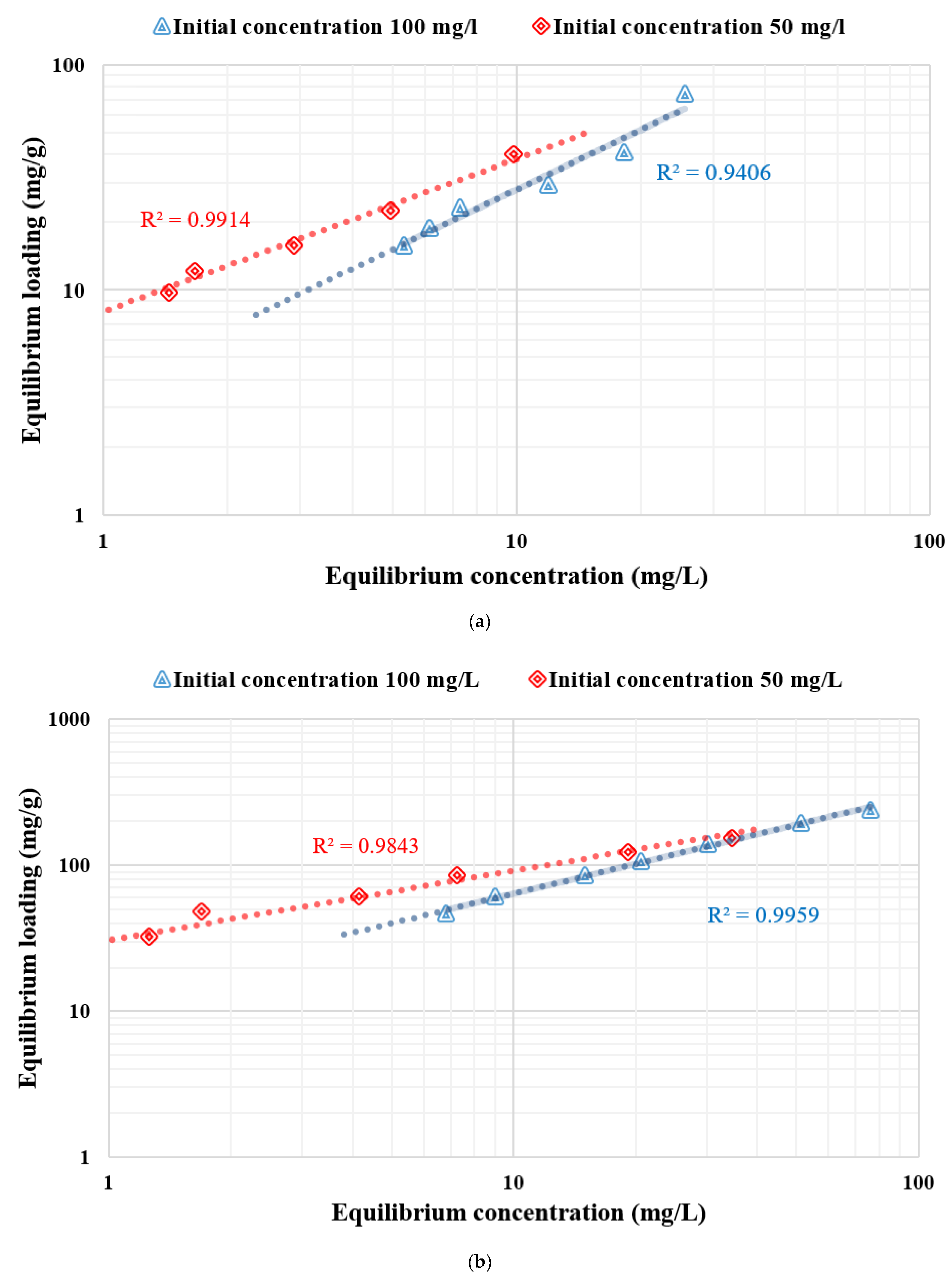 Polymers 14 01852 g020a