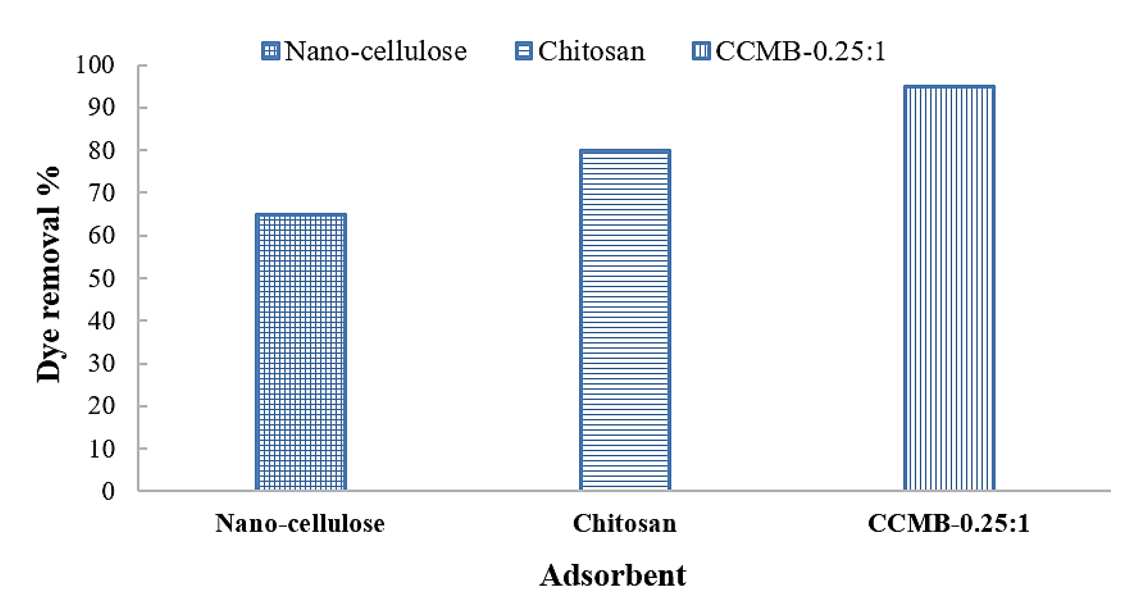 Polymers 14 01852 g023