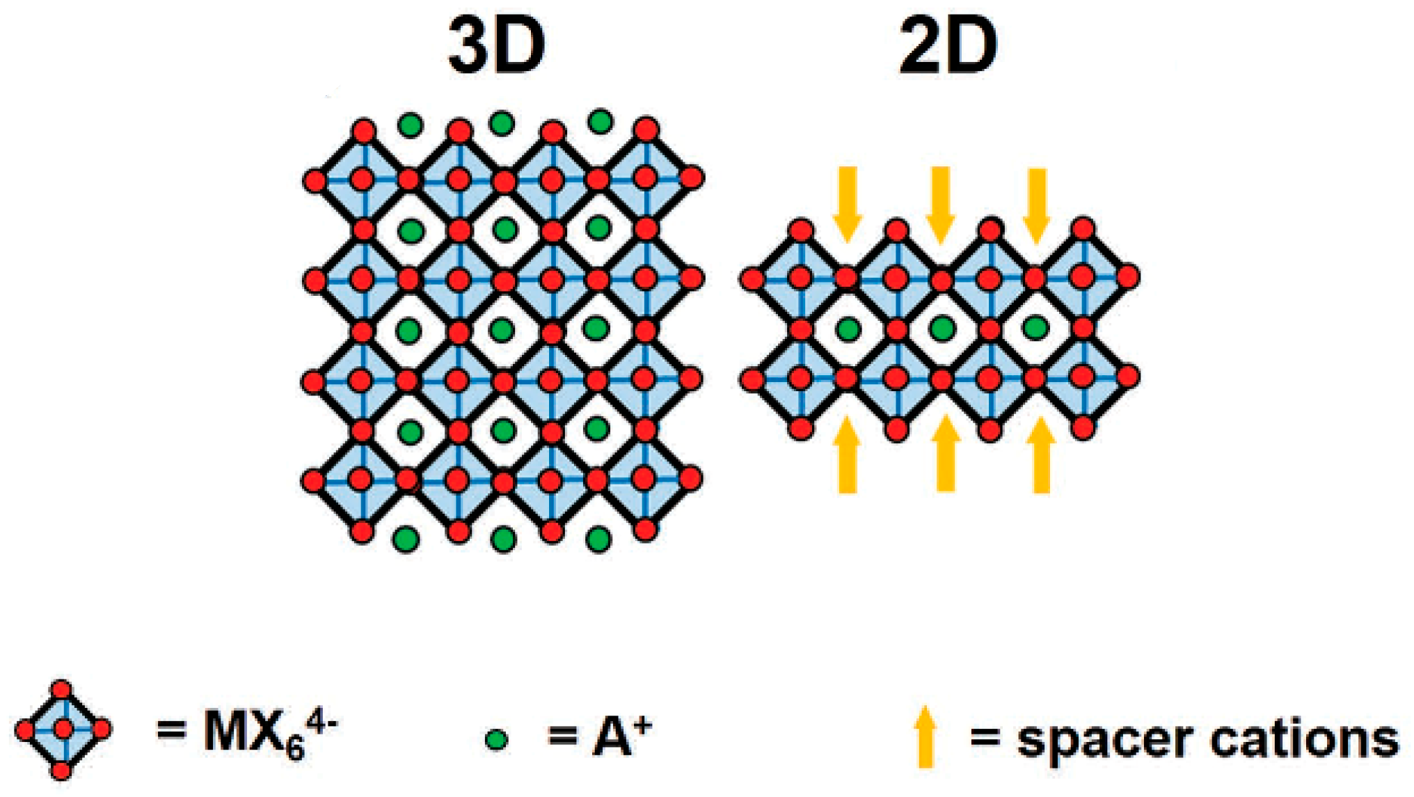 Polymers 14 01853 g001