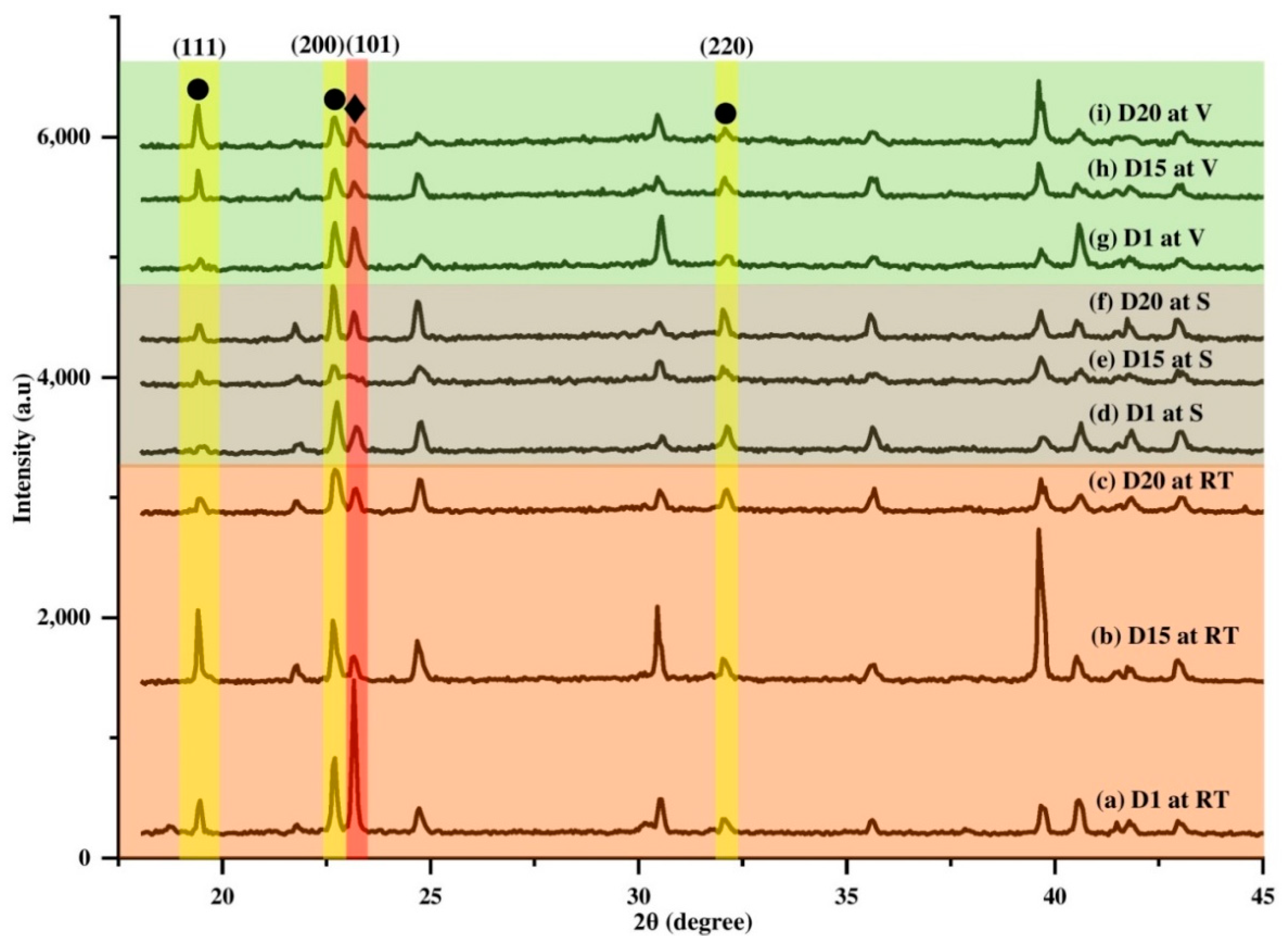 Polymers 14 01853 g009