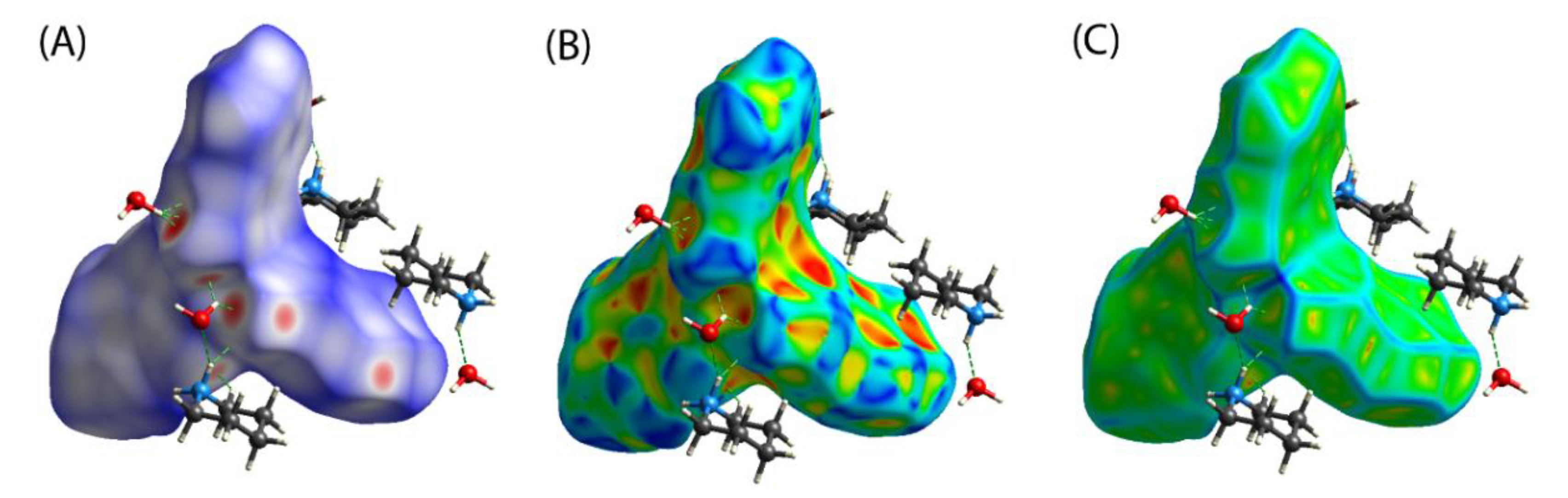 Polymers 14 01854 g002