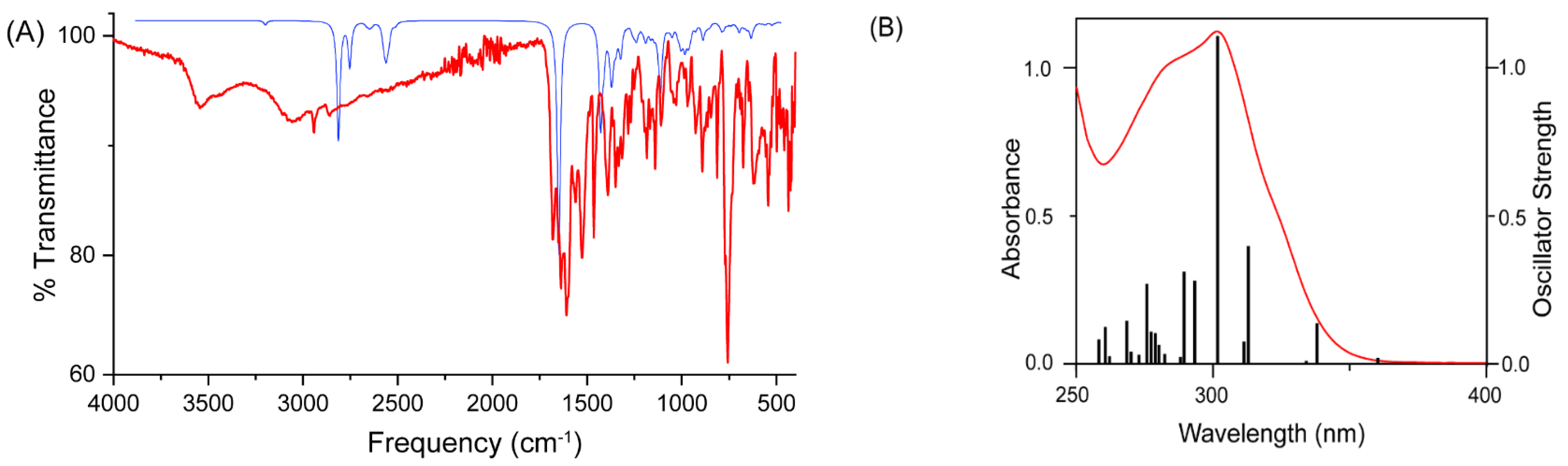 Polymers 14 01854 g005