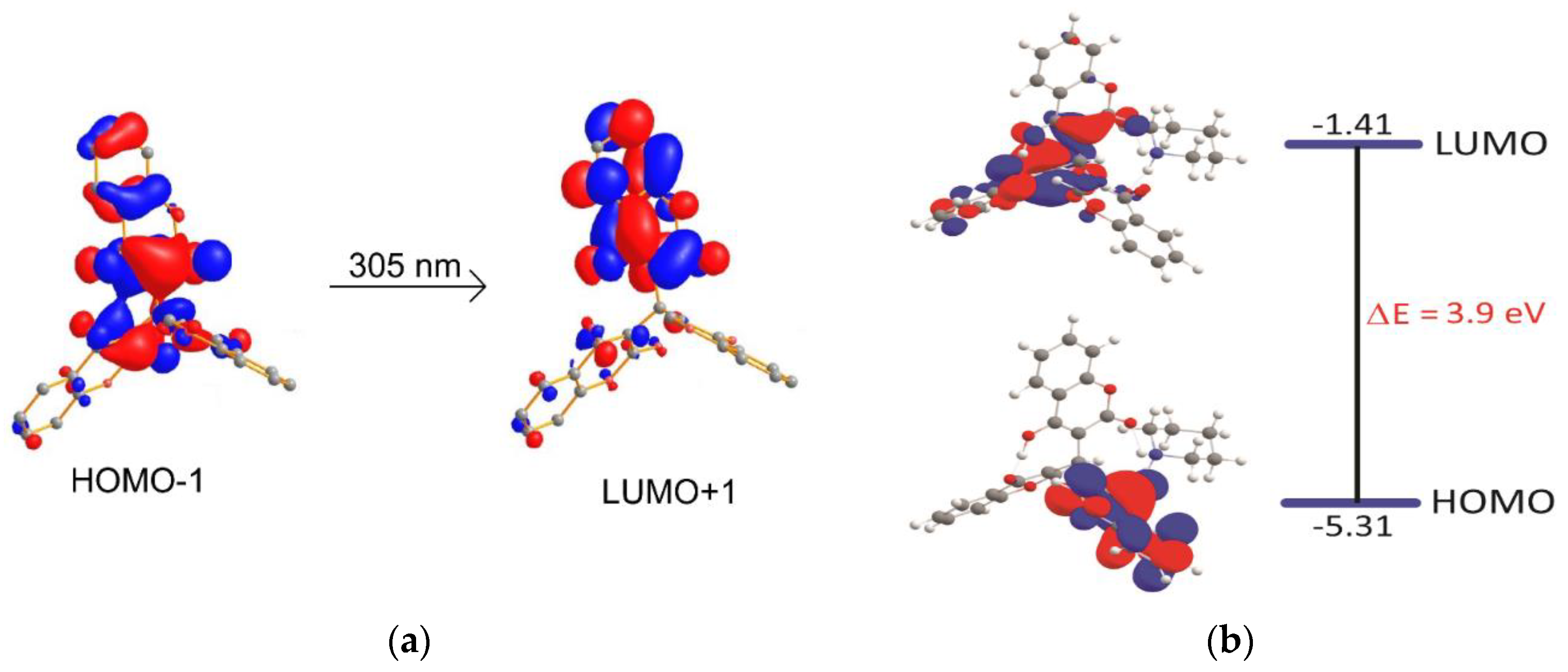 Polymers 14 01854 g006