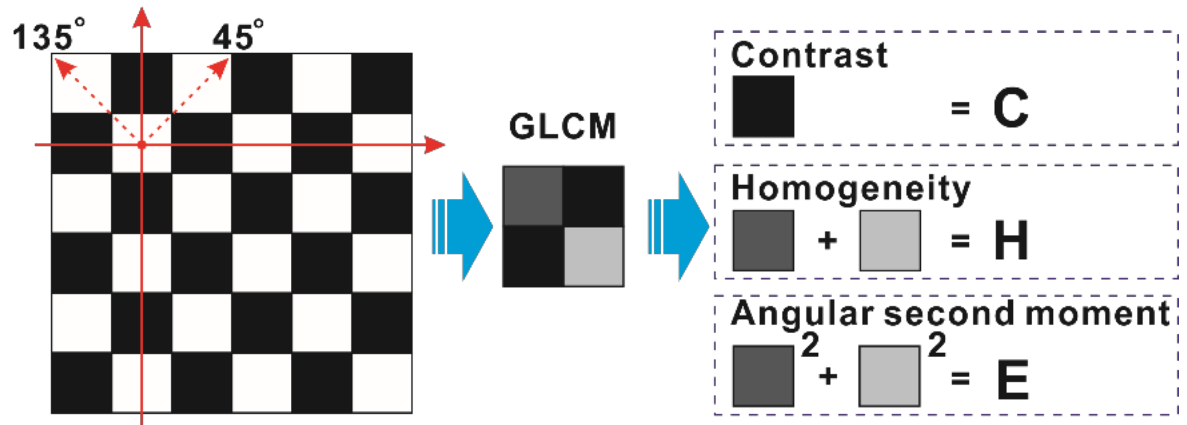 Polymers 14 01855 g002 550