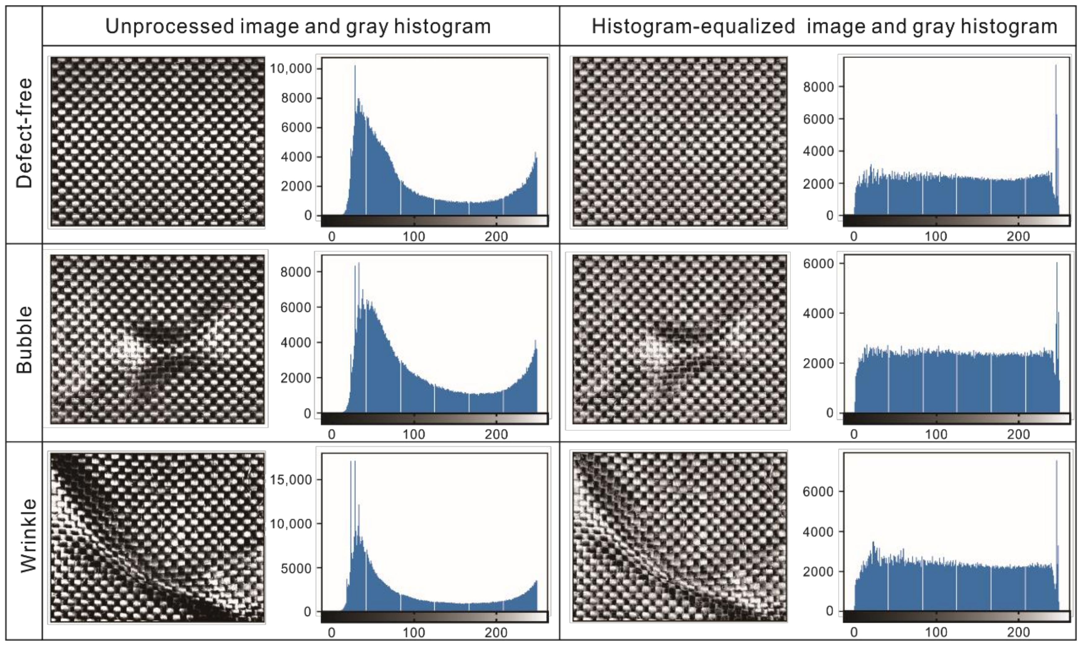Polymers 14 01855 g007 550