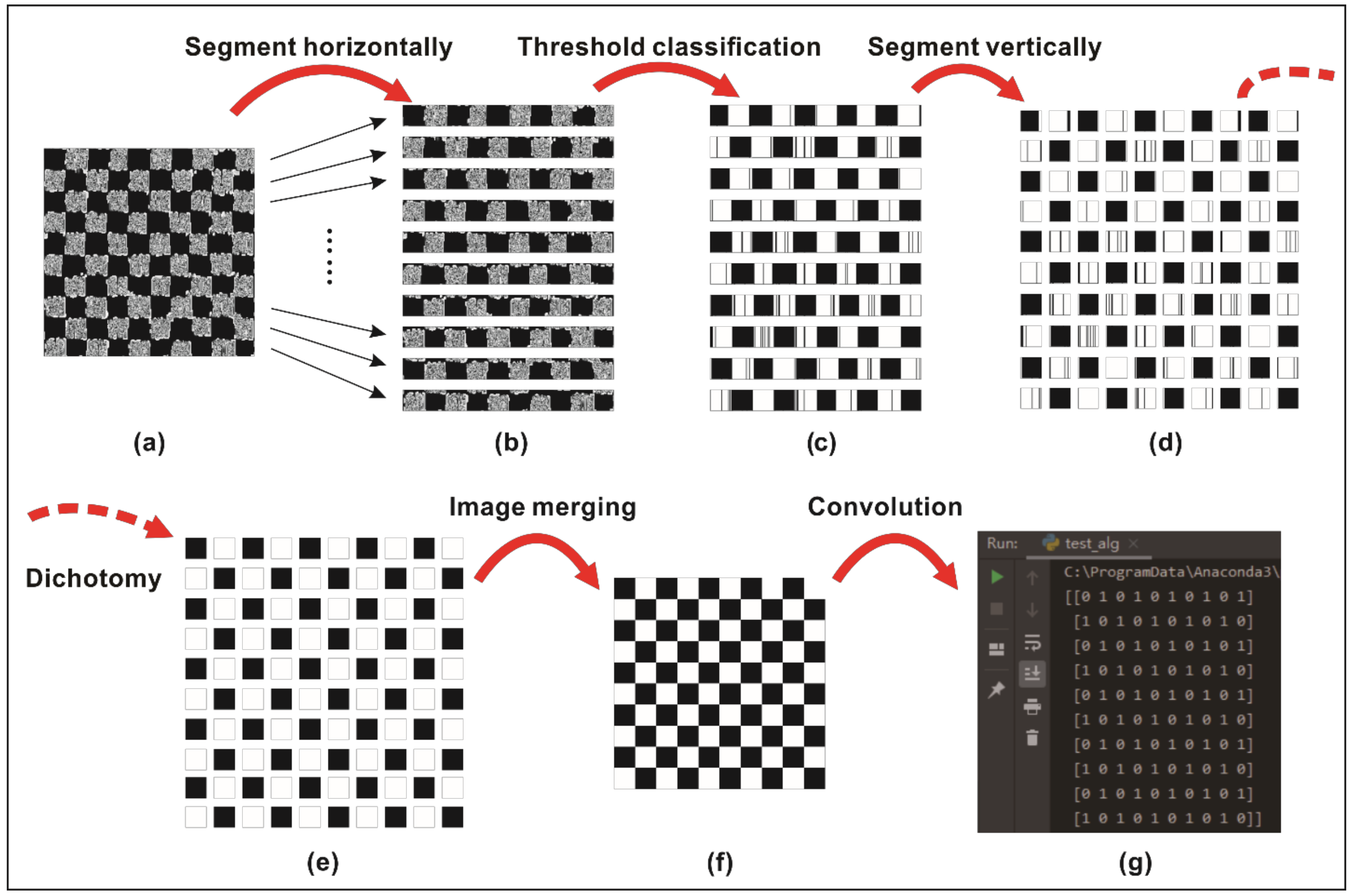 Polymers 14 01855 g010 550