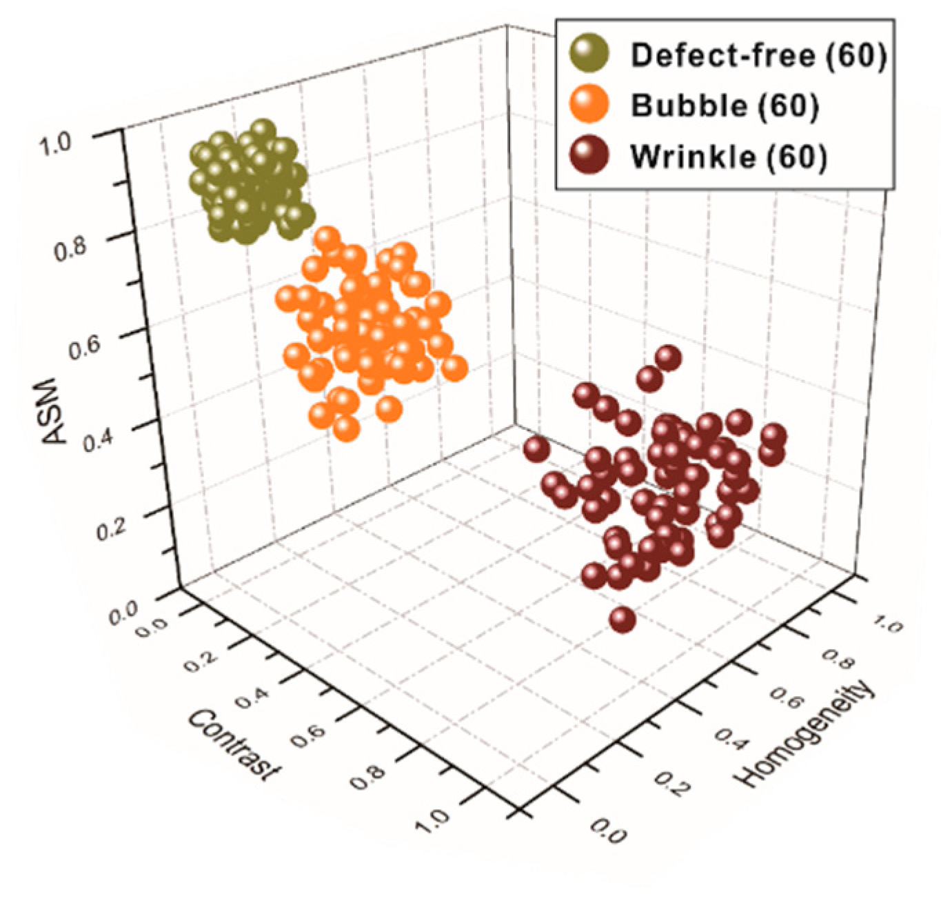 Polymers 14 01855 g012 550