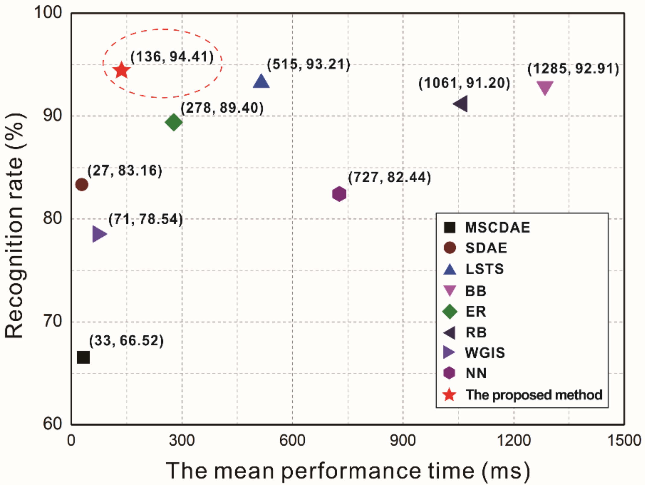 Polymers 14 01855 g015 550
