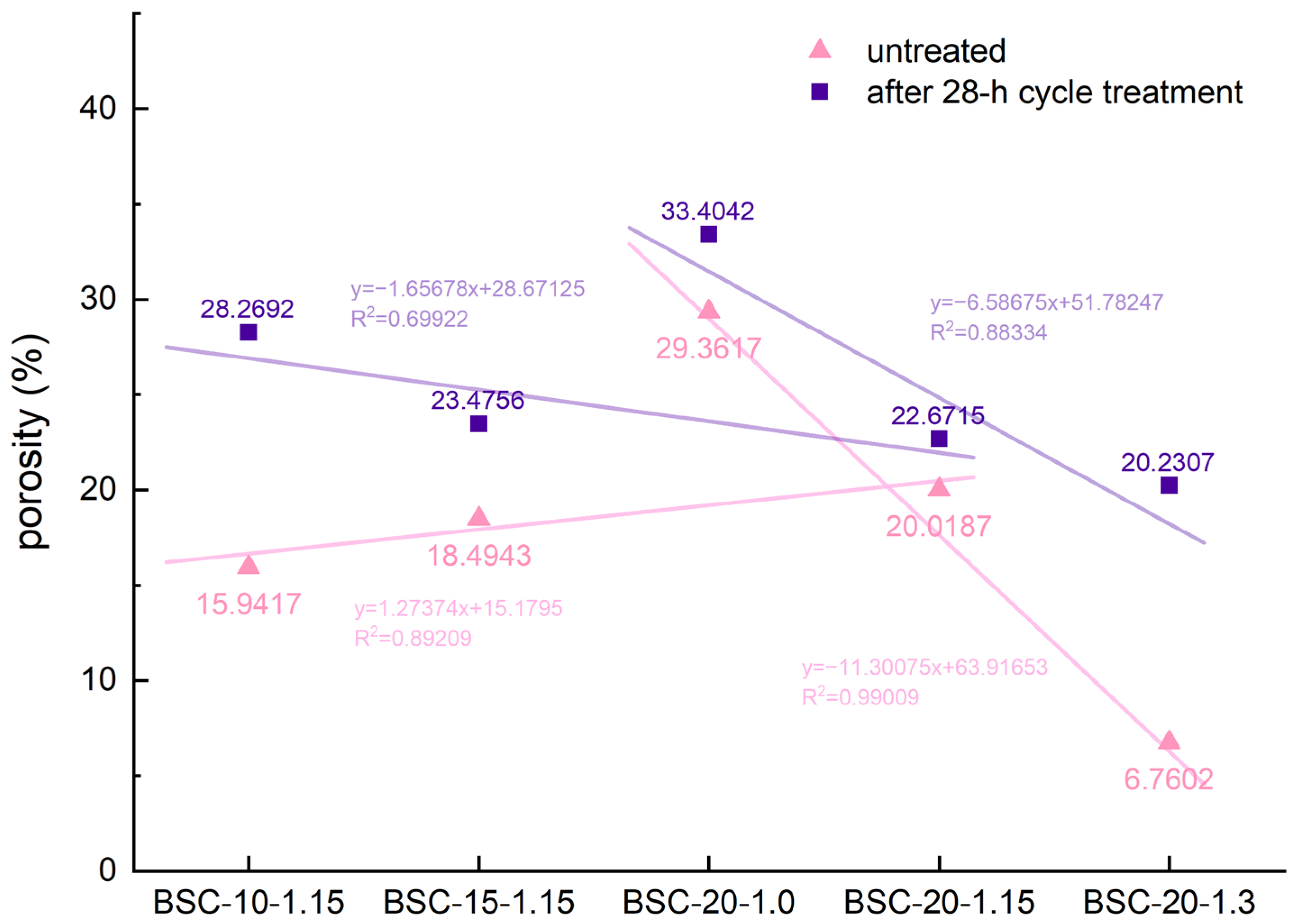 Polymers 14 01856 g009 550