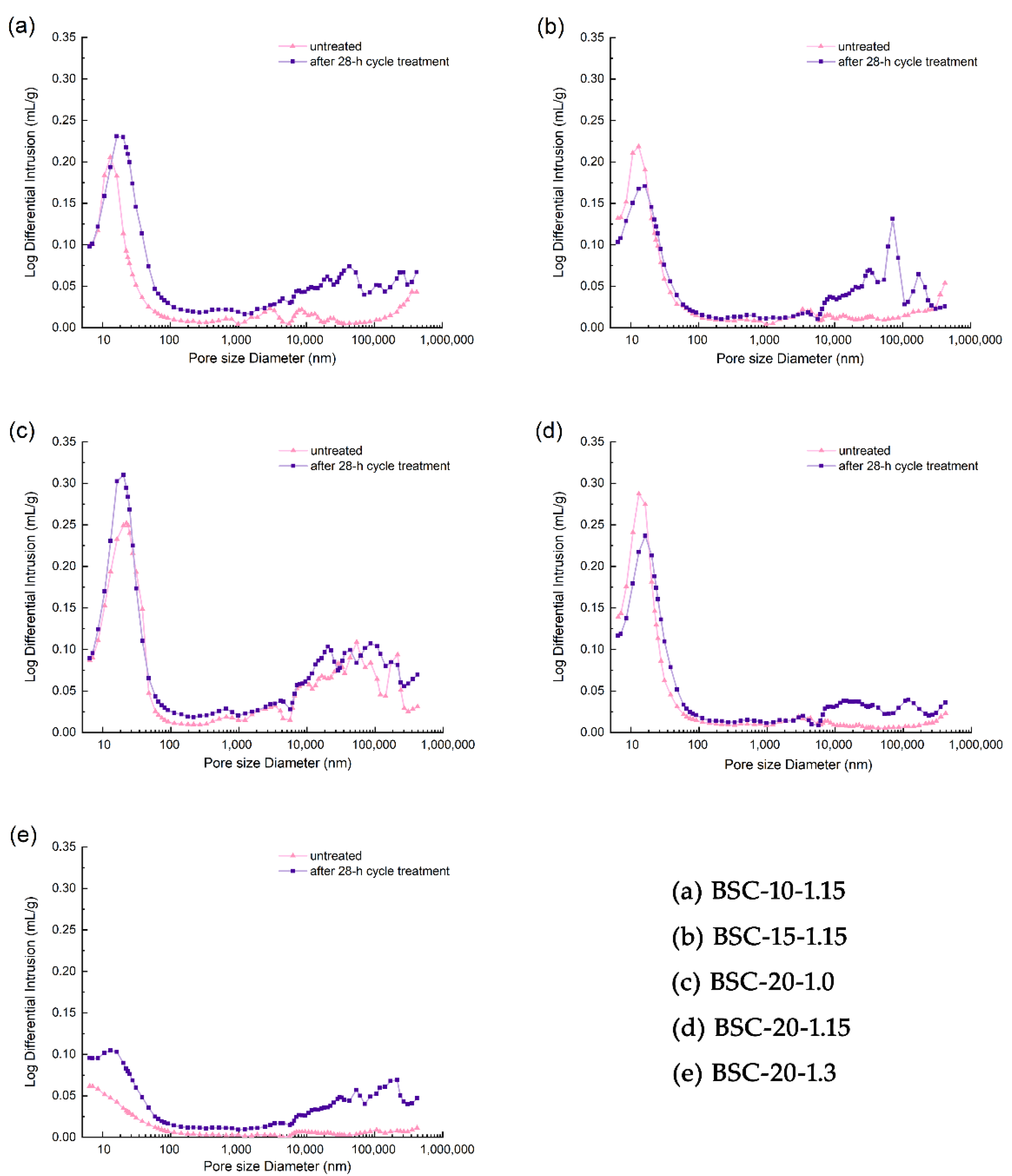 Polymers 14 01856 g010 550