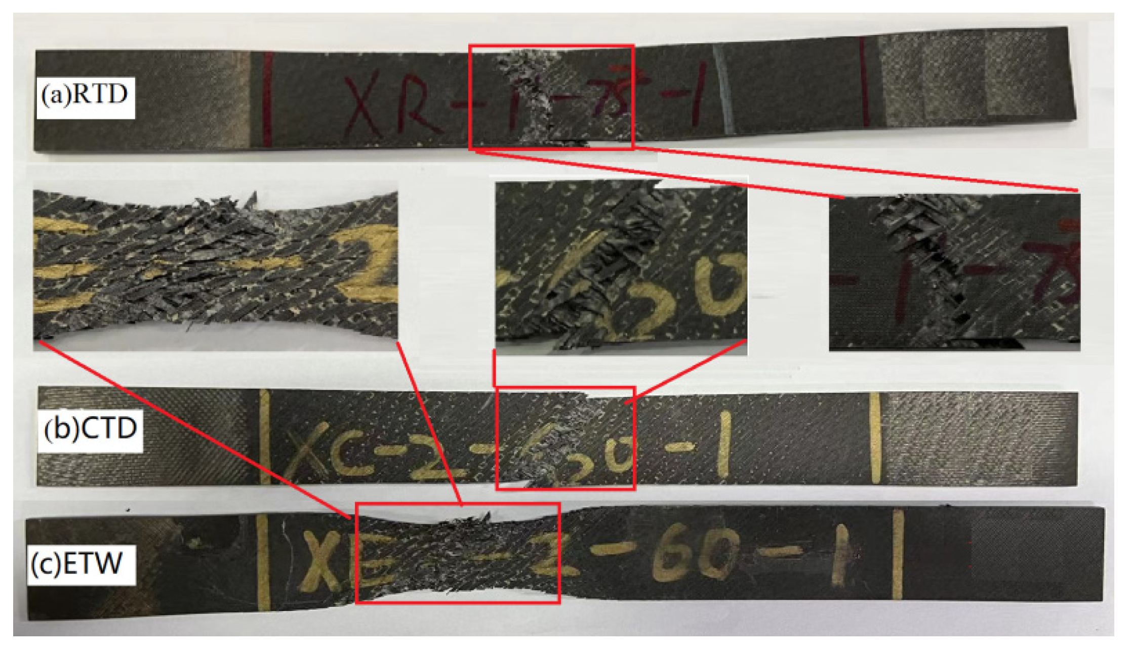 Polymers 14 01857 g006