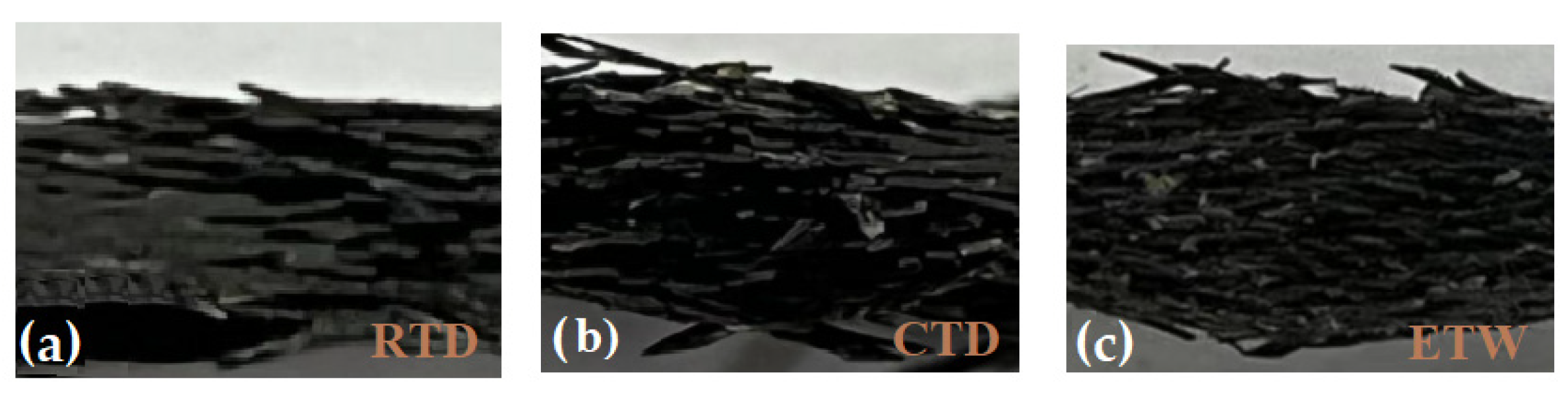 Polymers 14 01857 g007