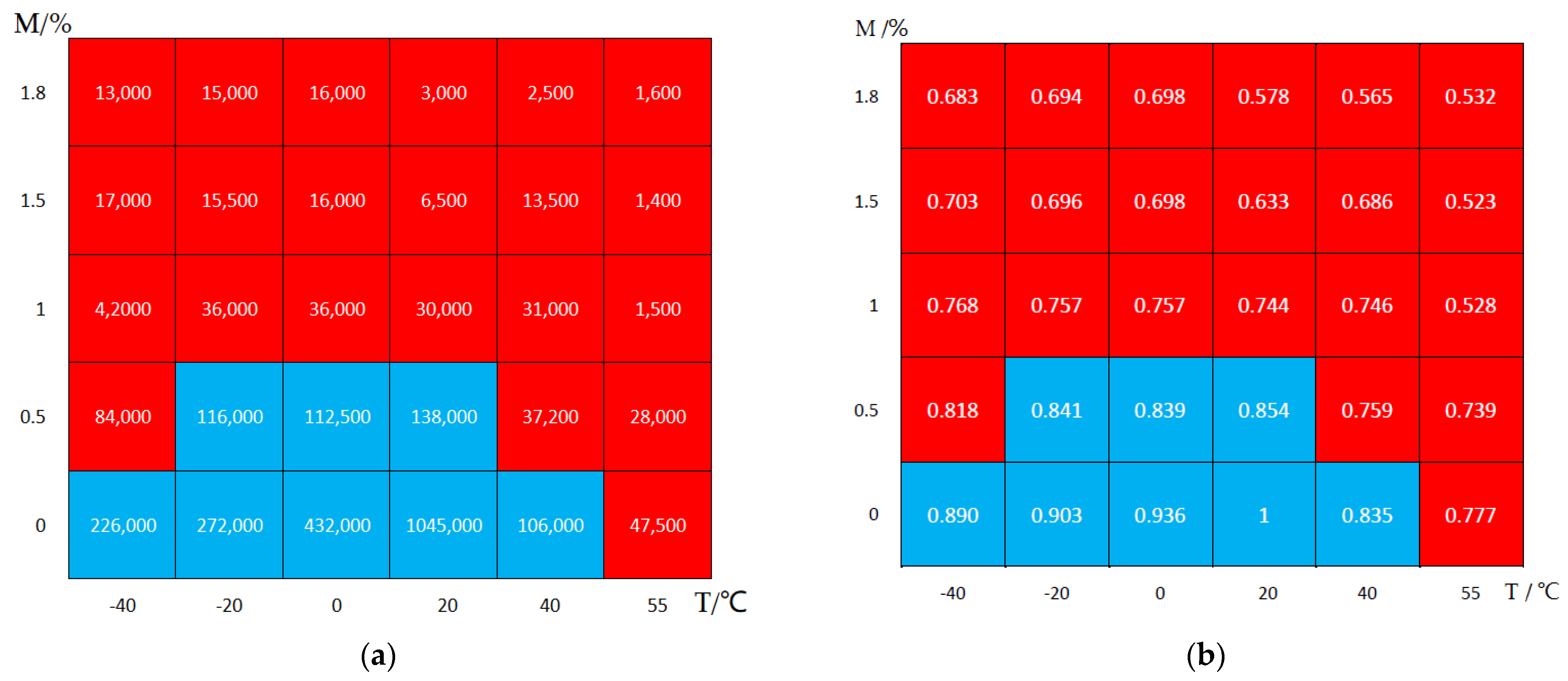 Polymers 14 01857 g010