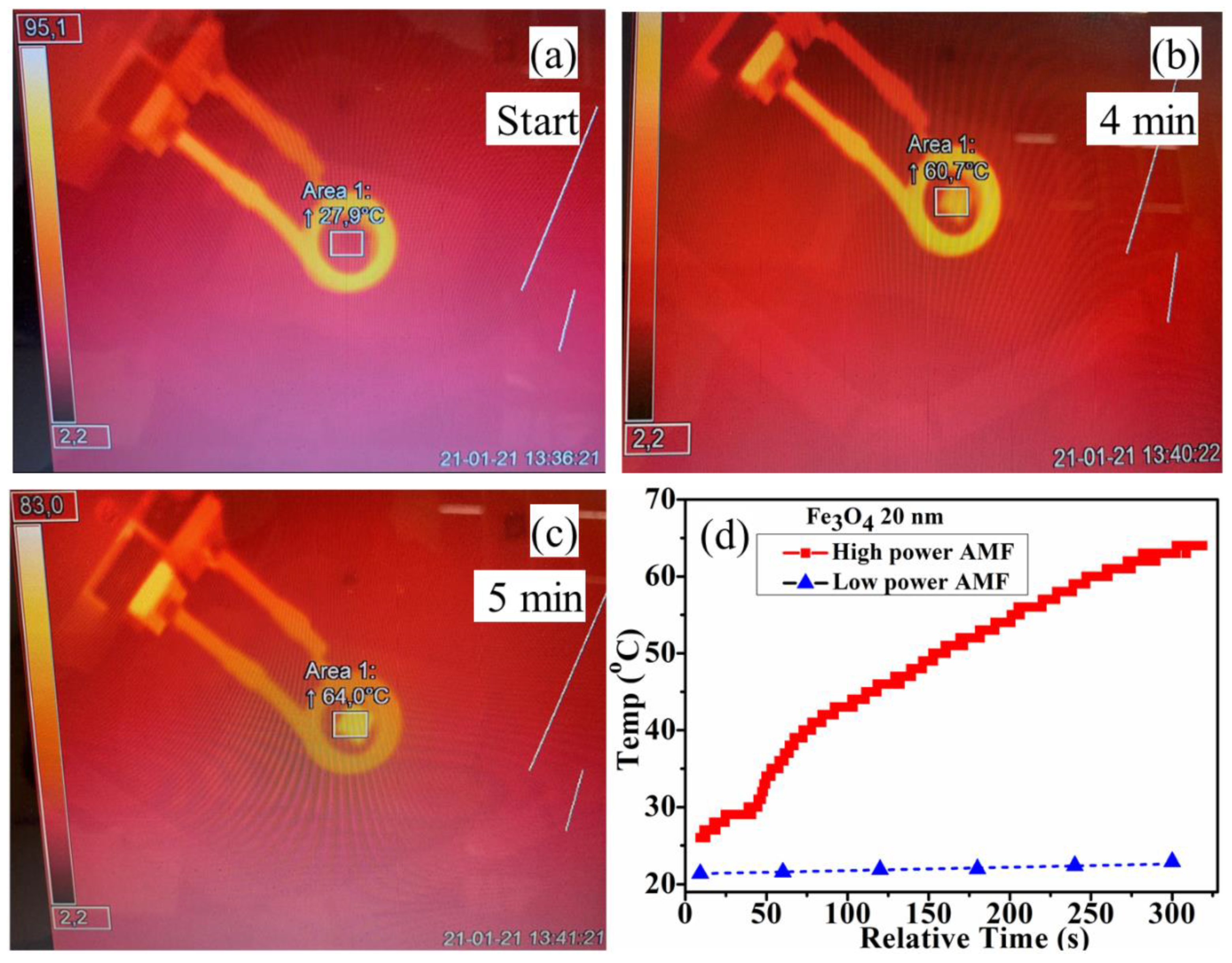 Polymers 14 01858 g009 Polymers 14 01858 g009