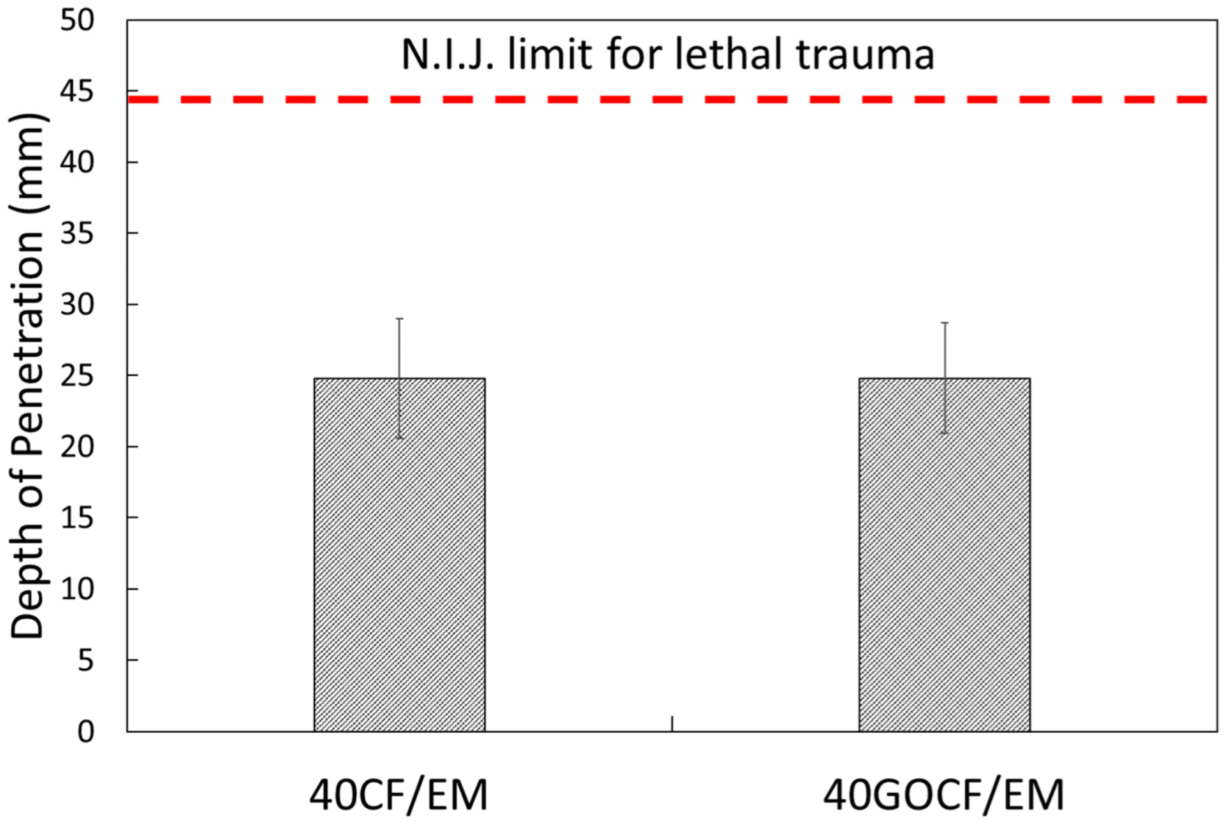 Polymers 14 01859 g002 550