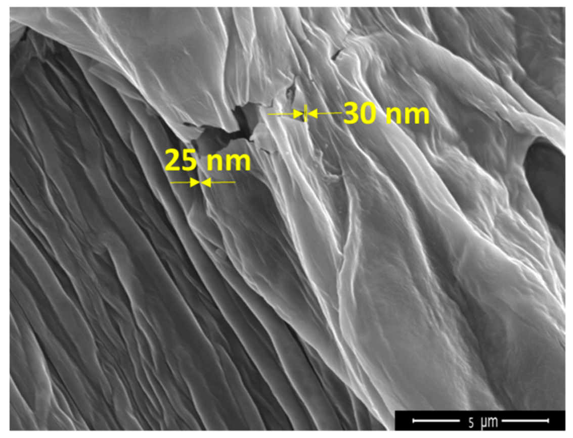Polymers 14 01859 g004 550