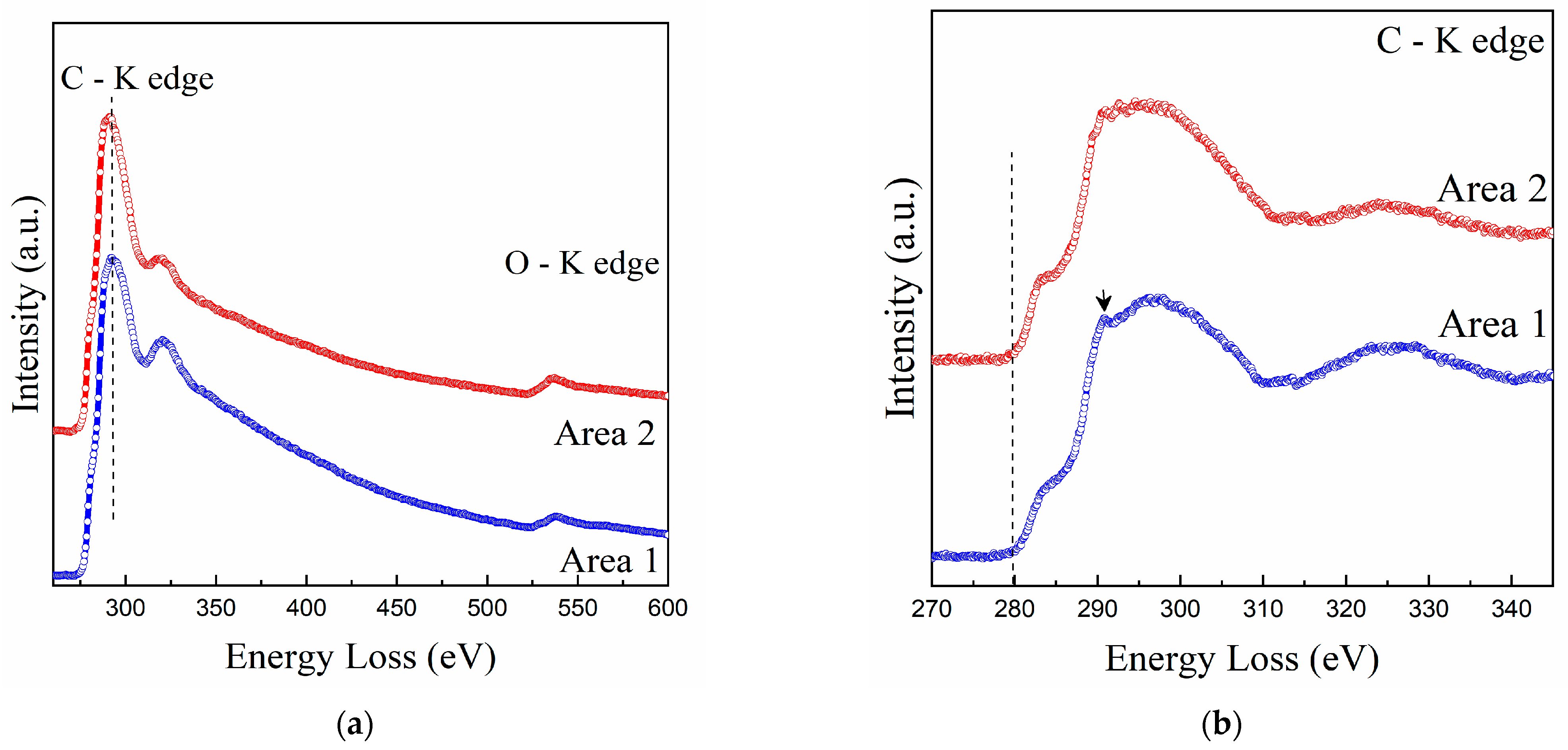 Polymers 14 01859 g005 550
