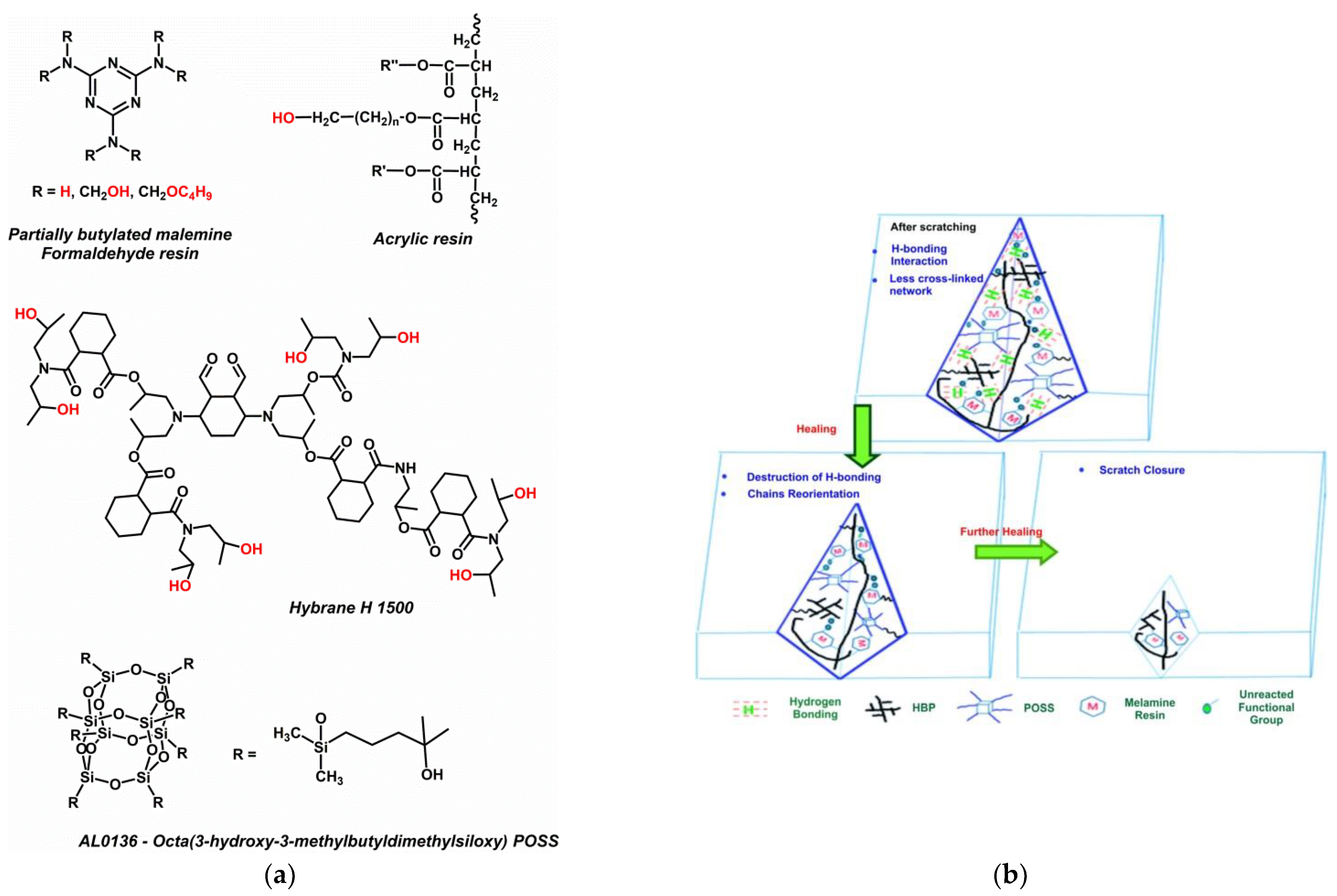 Polymers 14 01869 g003