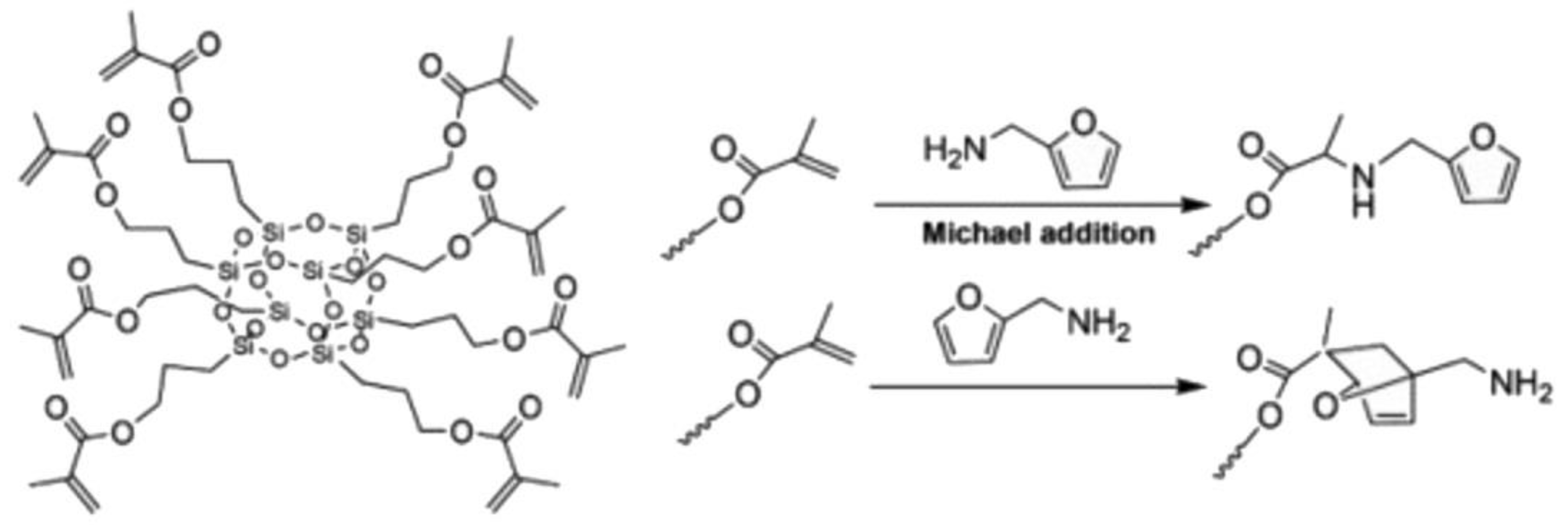 Polymers 14 01869 g022
