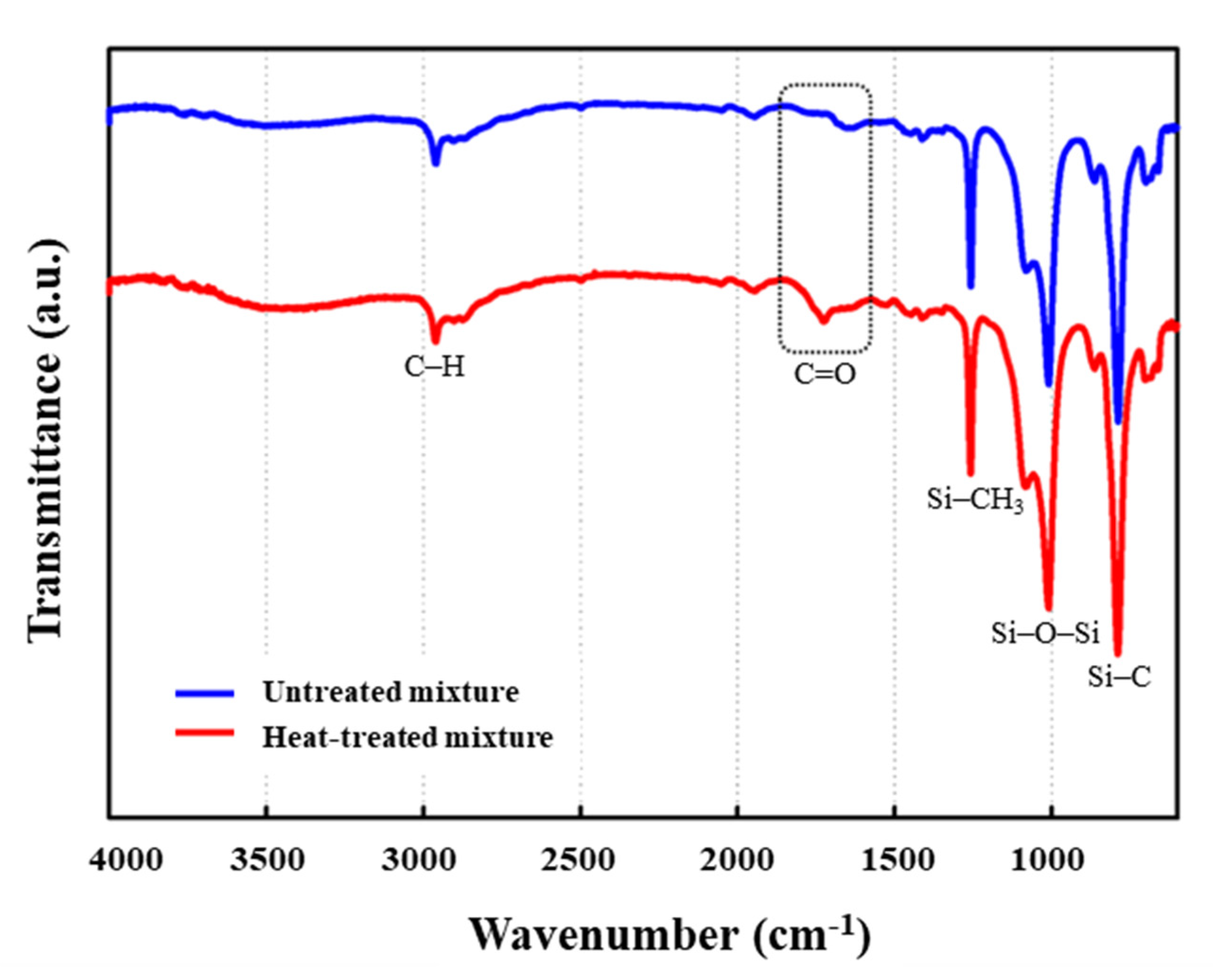 Polymers 14 01873 g007 550