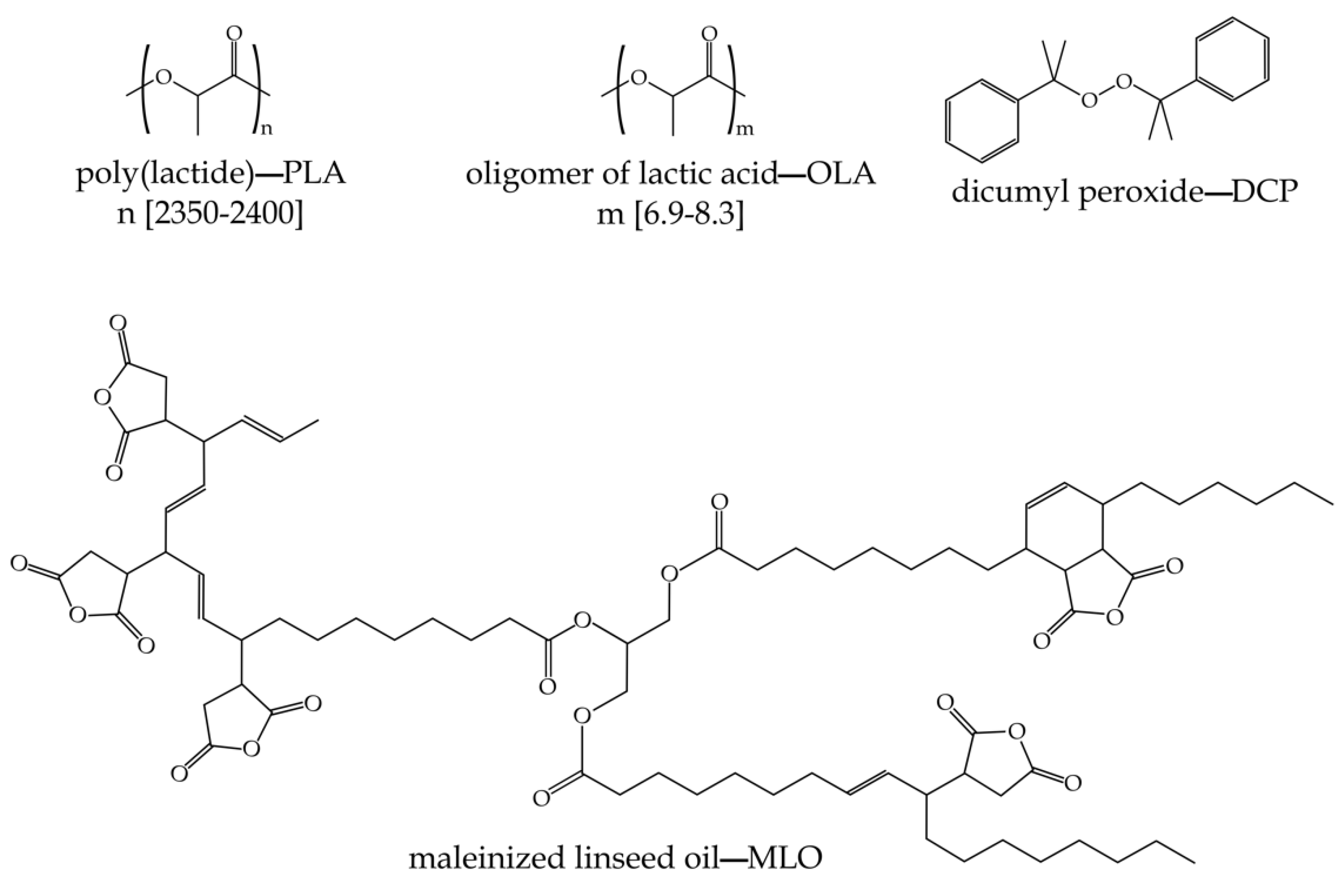 Polymers 14 01874 g001 Polymers 14 01874 g001