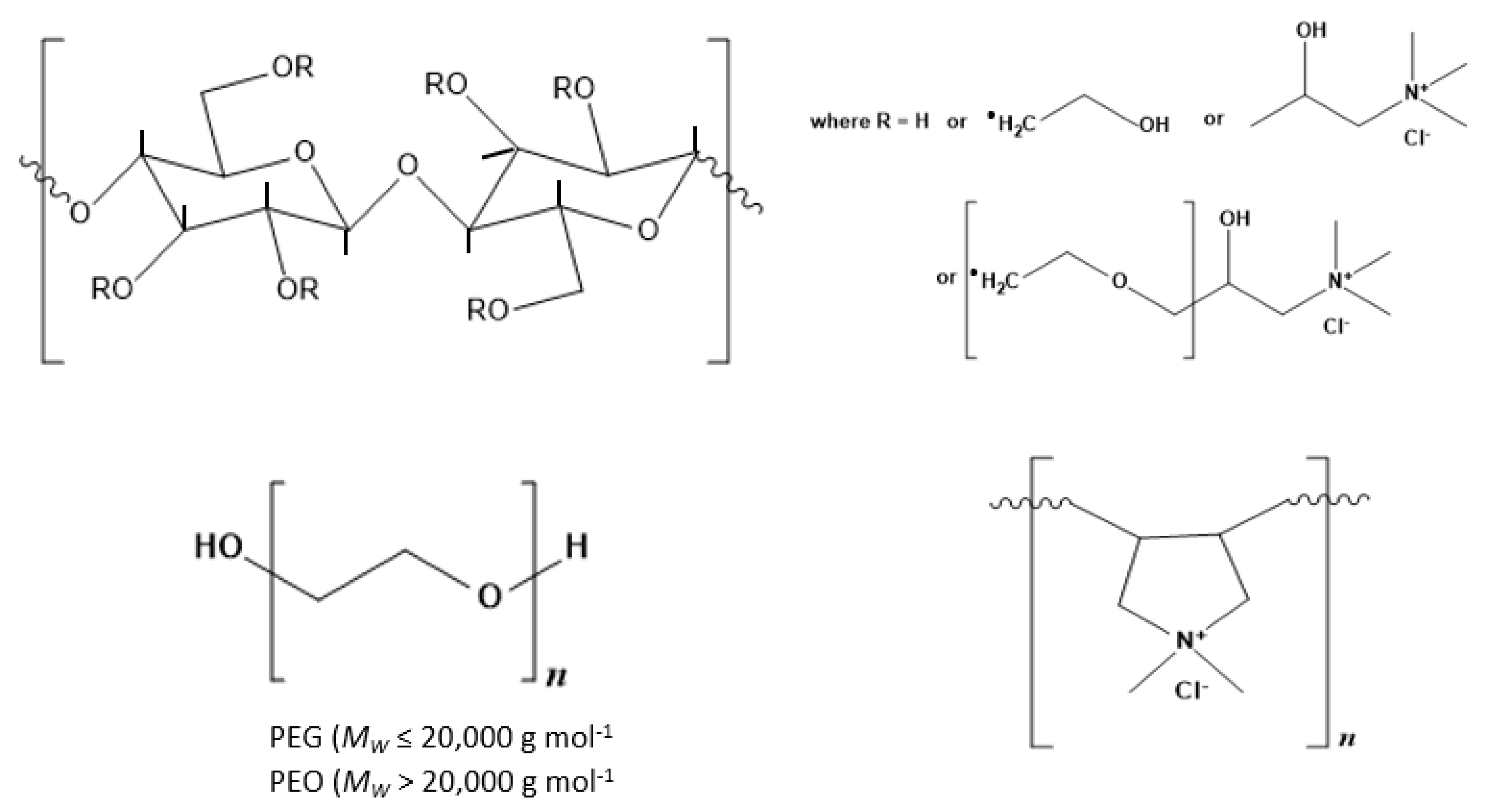 Polymers 14 01875 g001 550