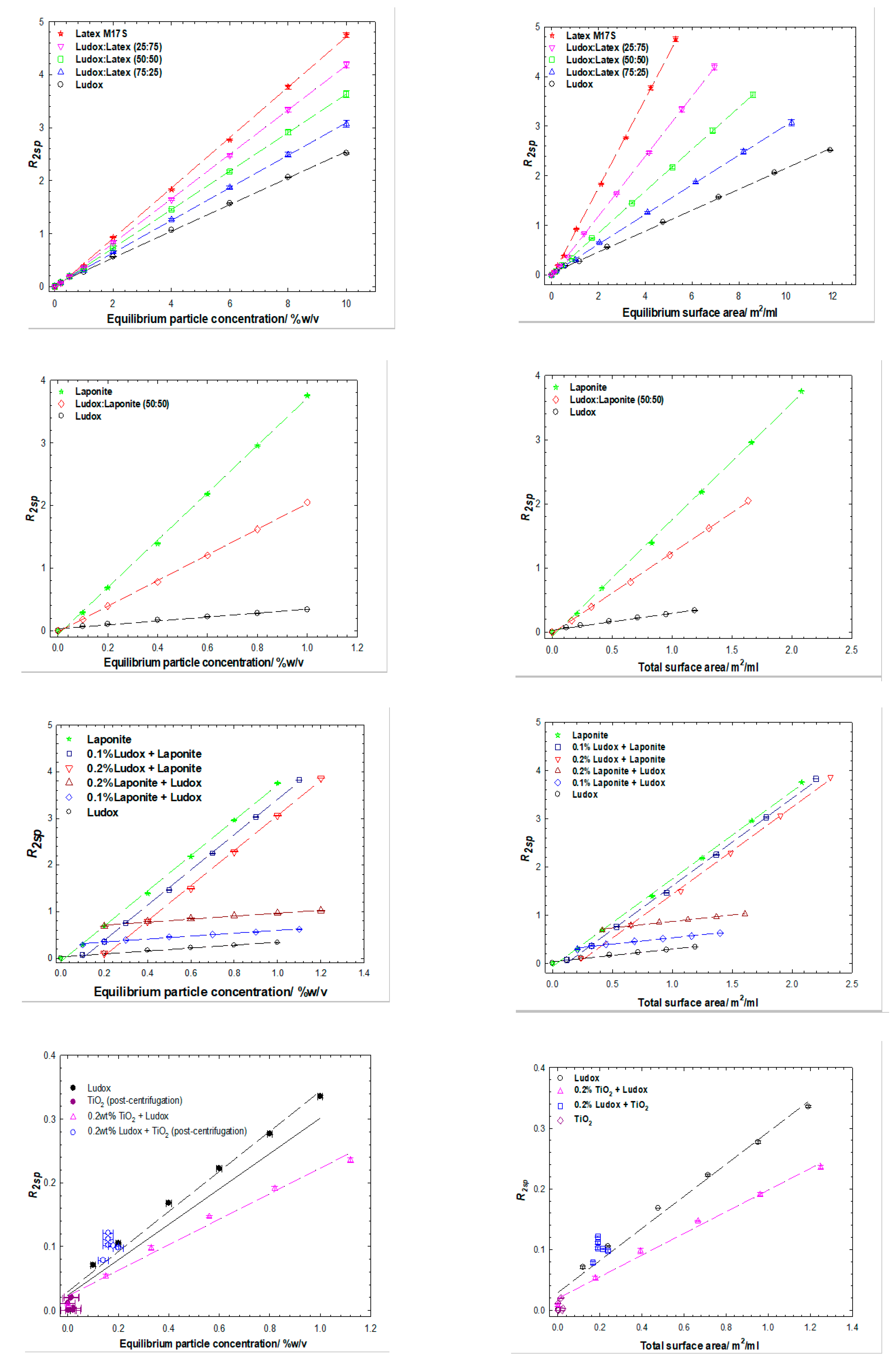Polymers 14 01875 g002 550