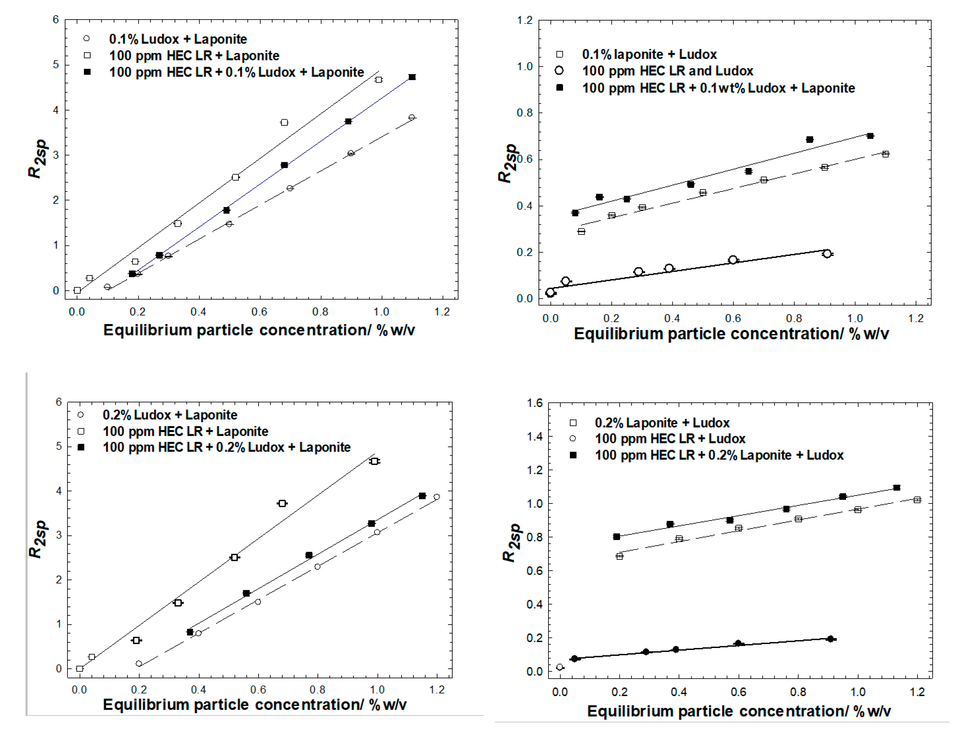 Polymers 14 01875 g007 550