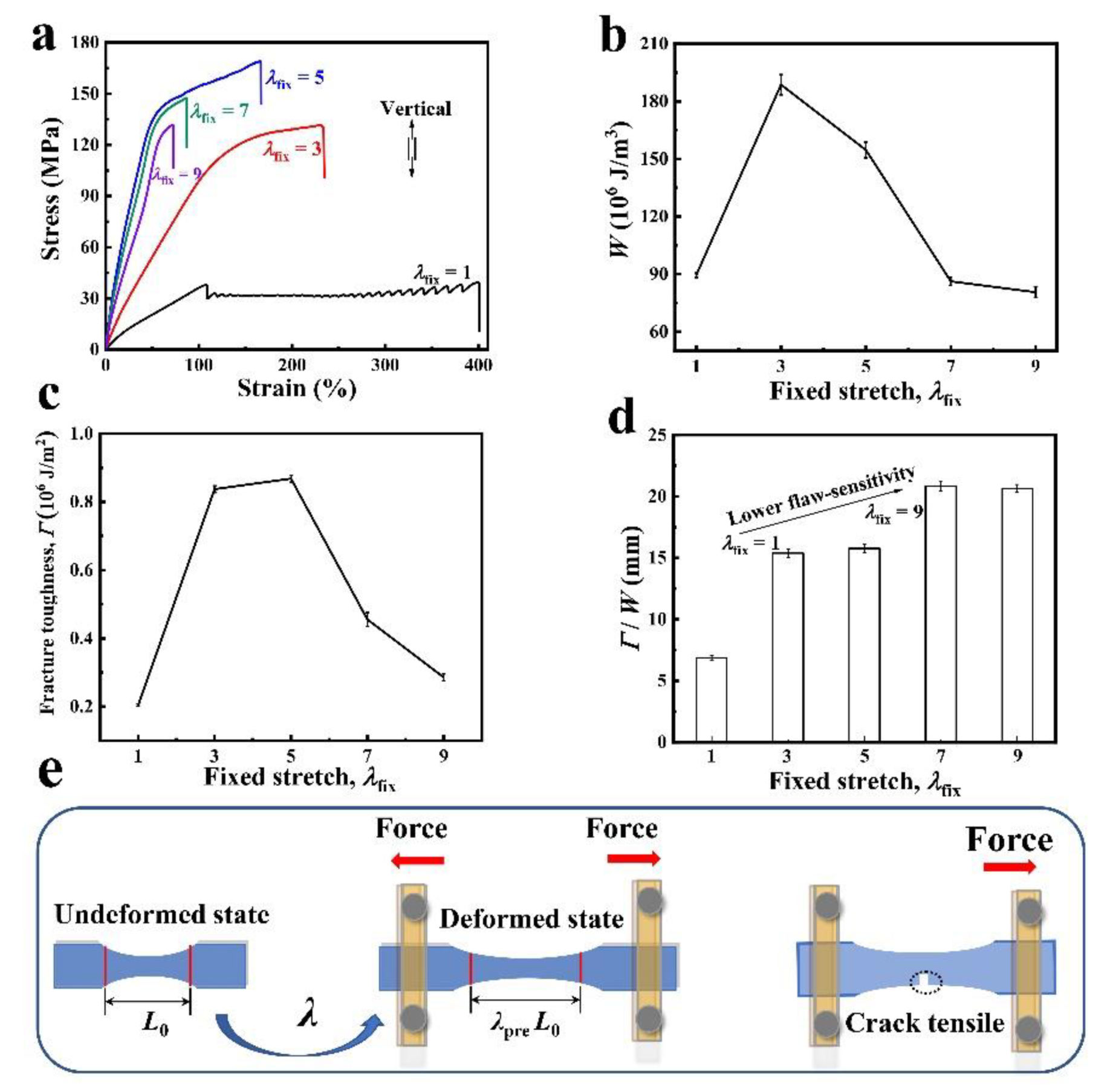 Polymers 14 01876 g005