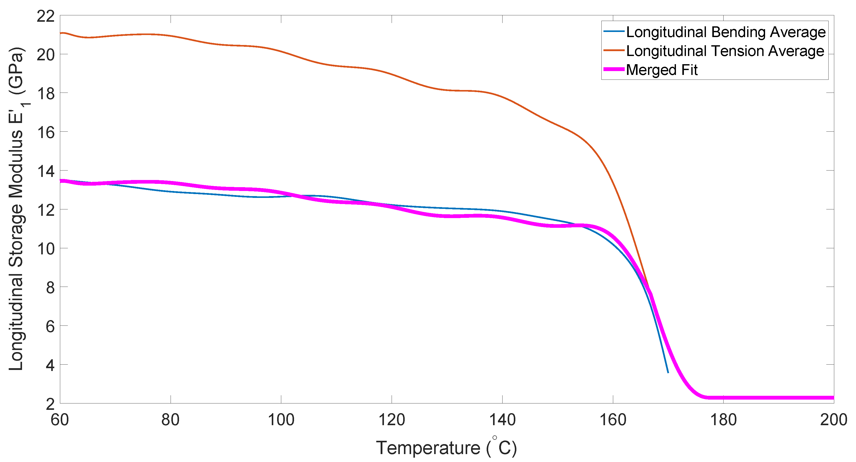 Polymers 14 01877 g009