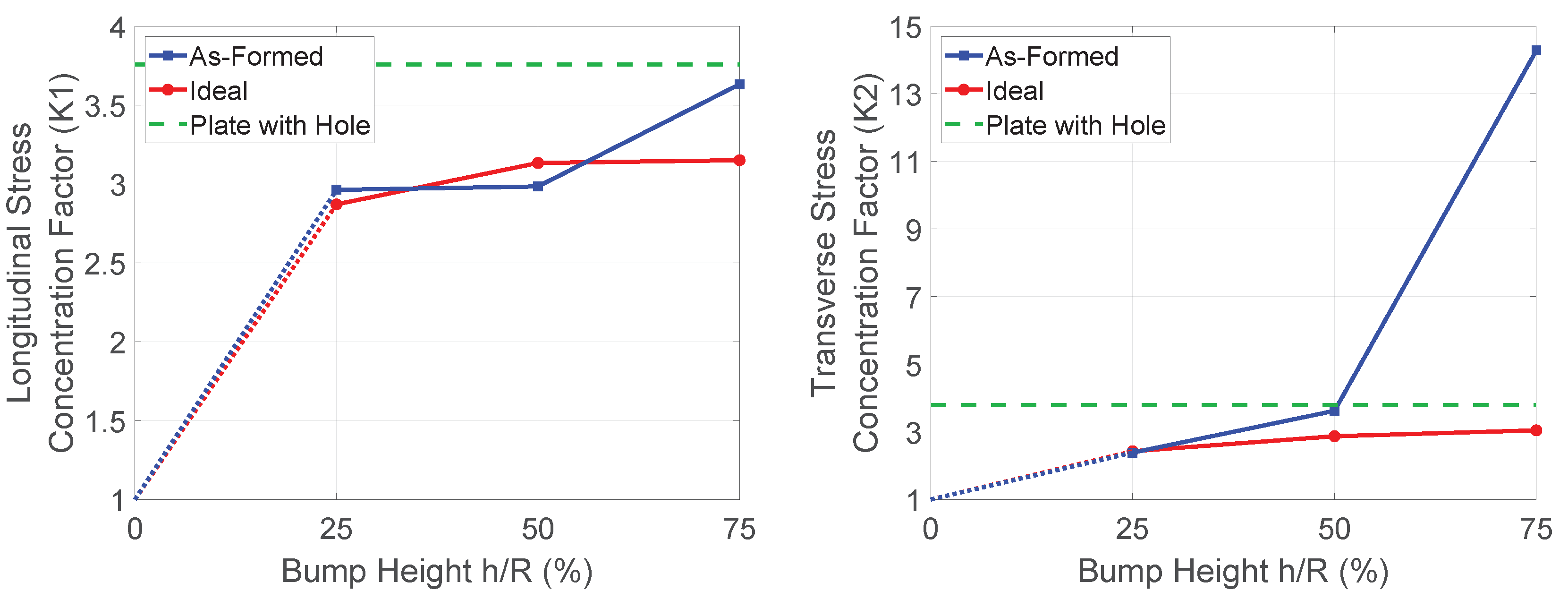 Polymers 14 01877 g025