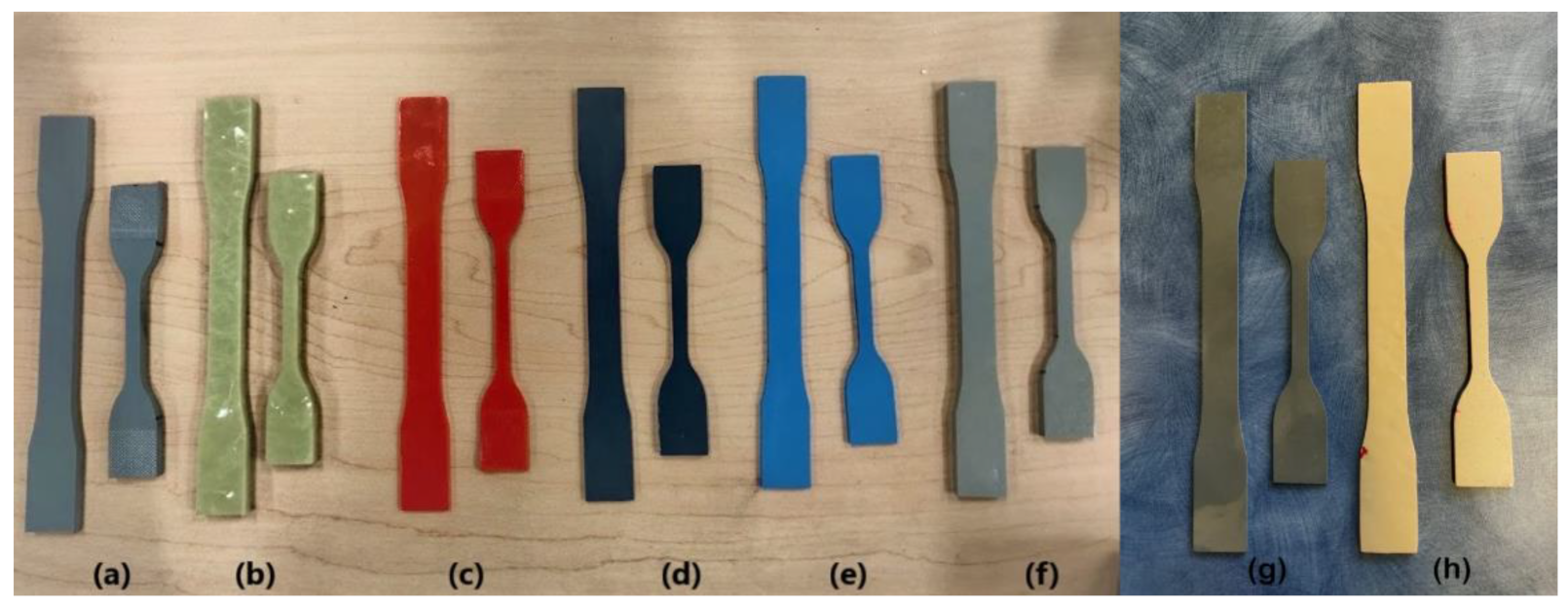 Polymers 14 01878 g002