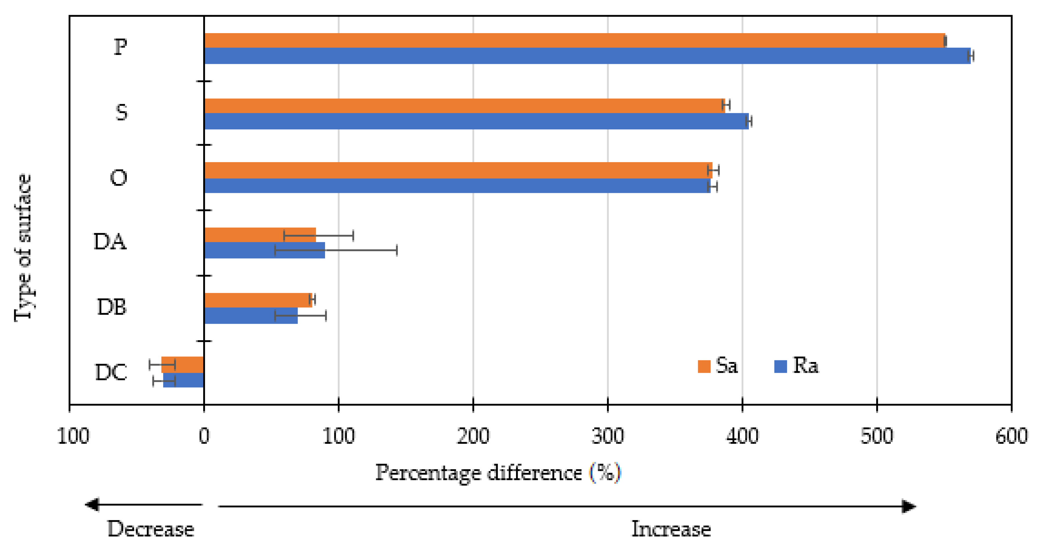 Polymers 14 01879 g005