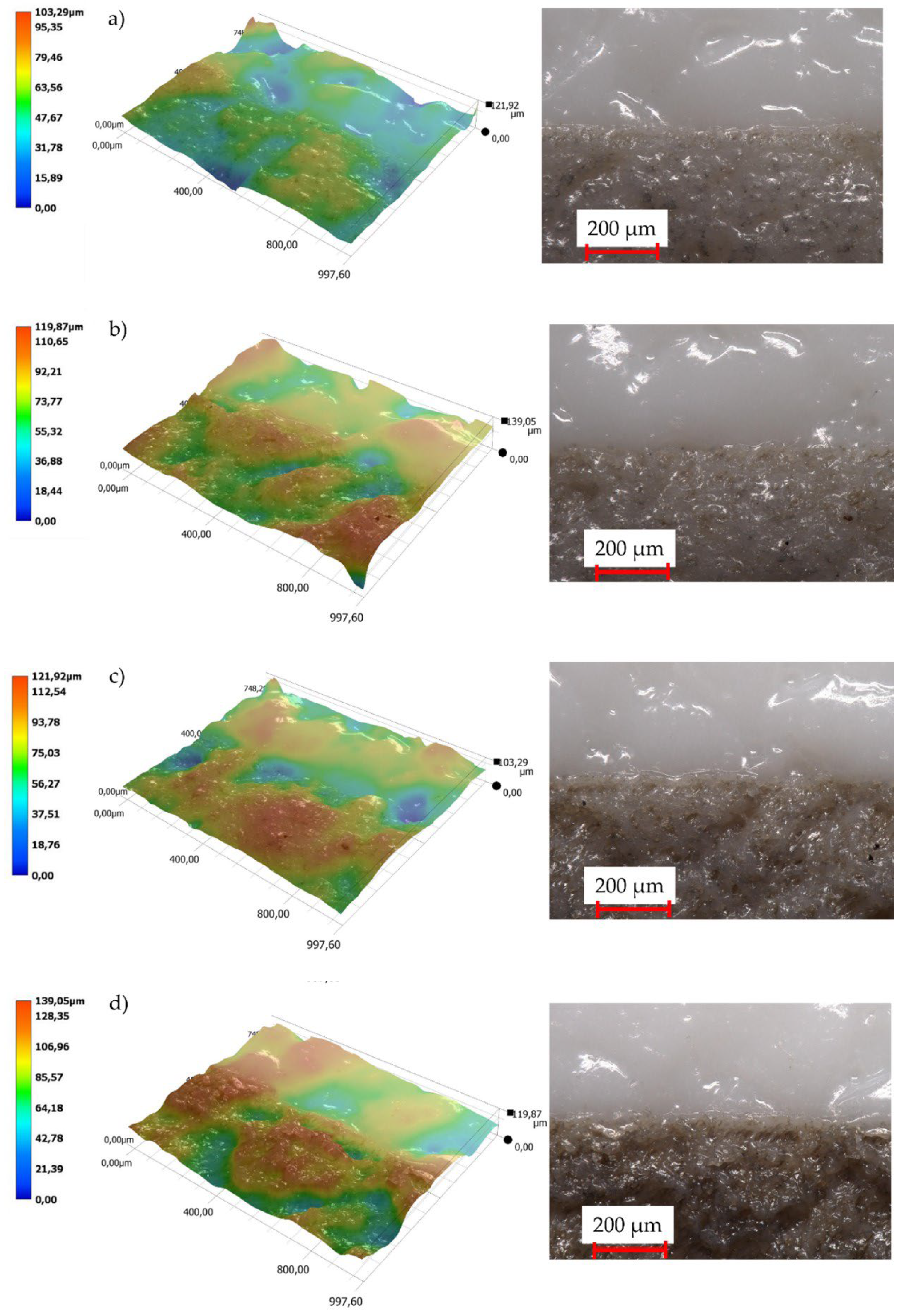 Polymers 14 01879 g009