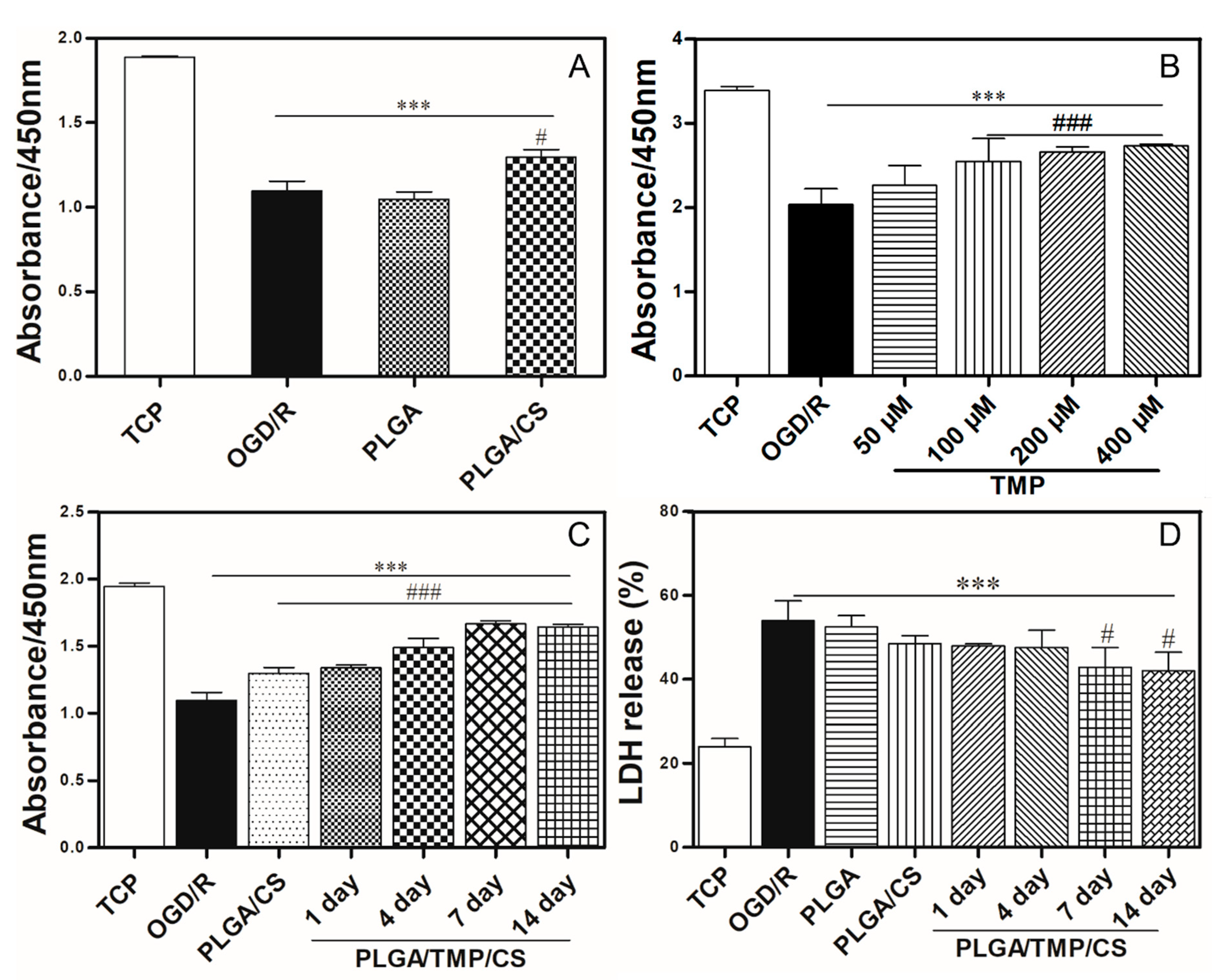 Polymers 14 01882 g006