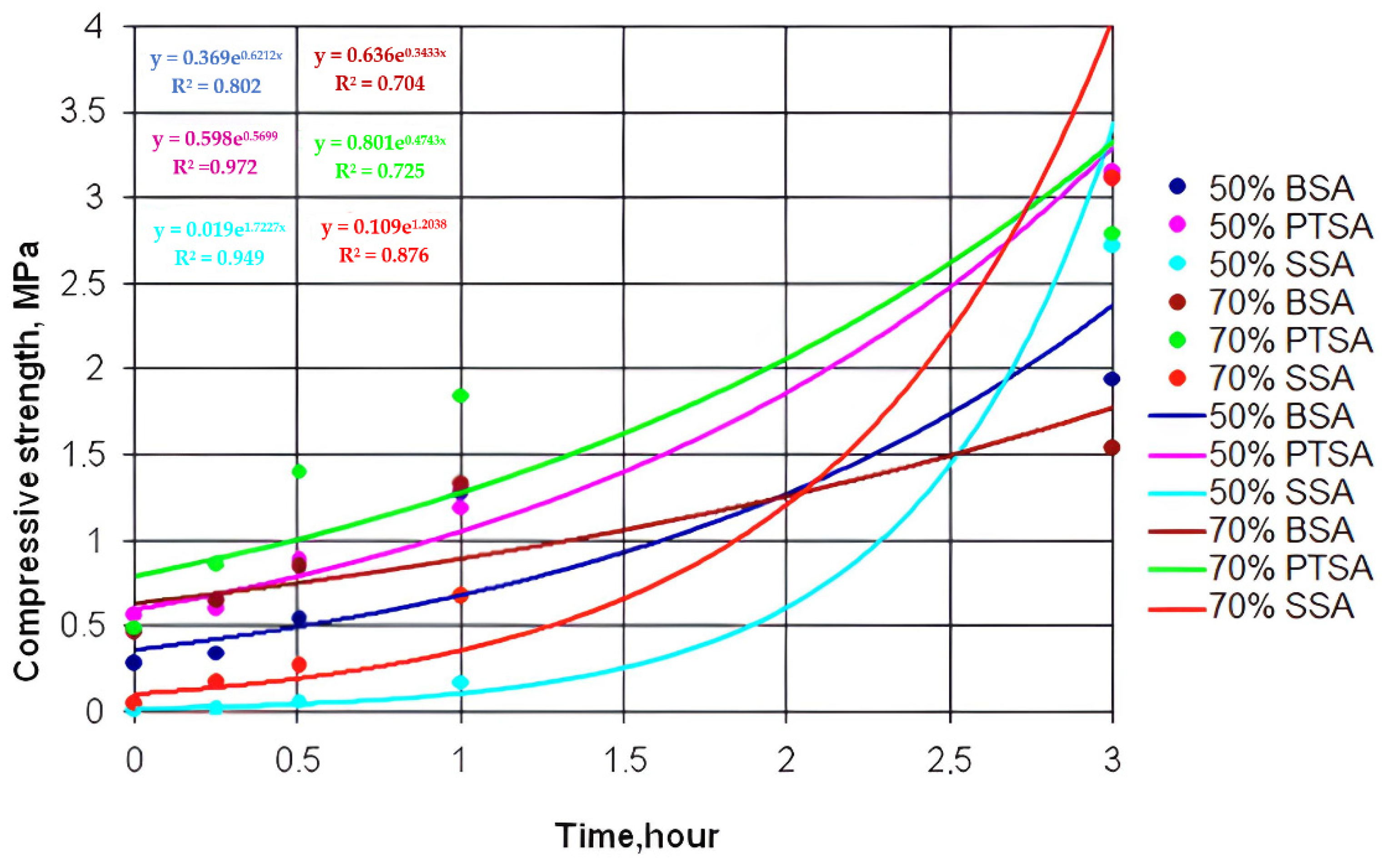 Polymers 14 01883 g002 550
