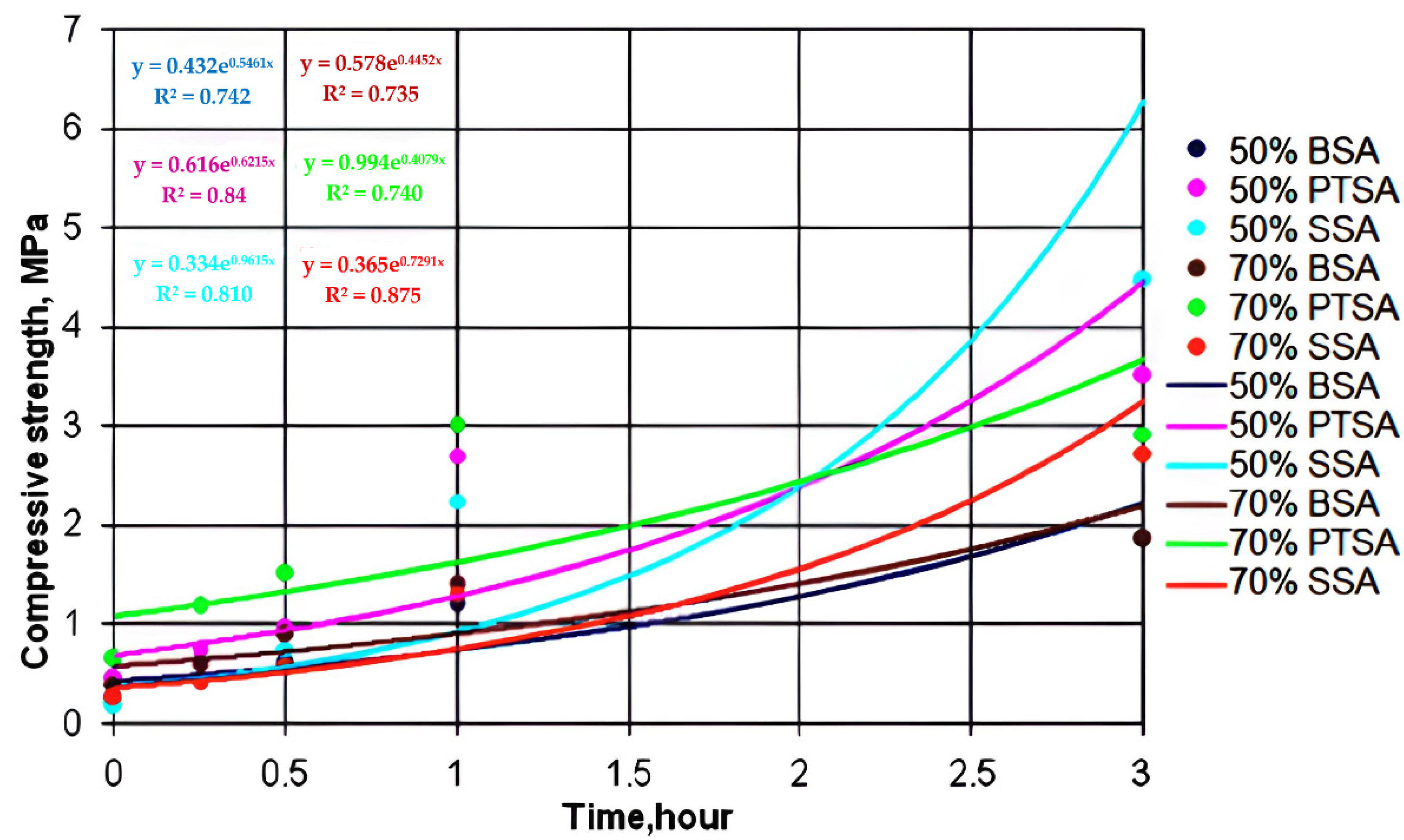 Polymers 14 01883 g003 550