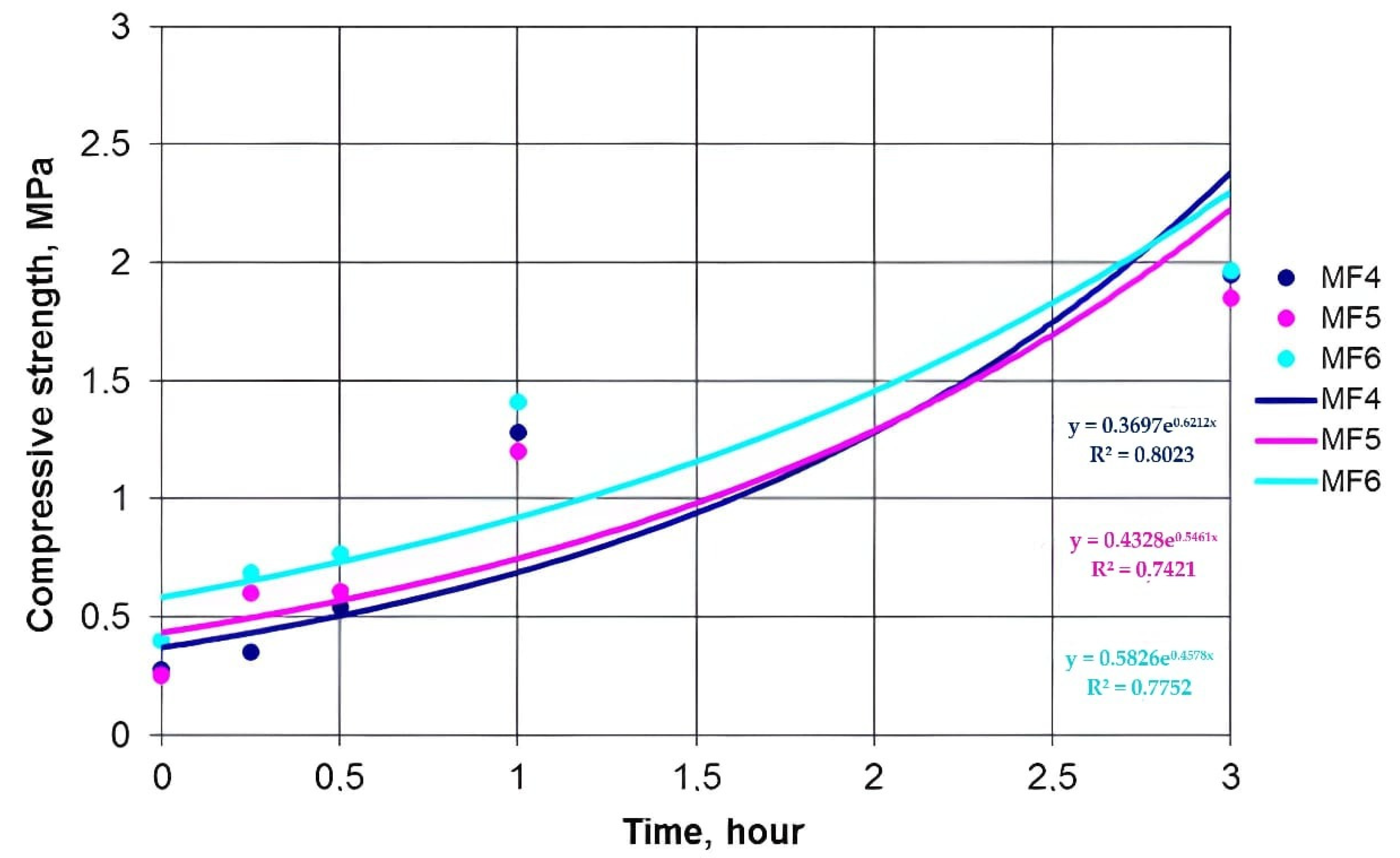 Polymers 14 01883 g005 550