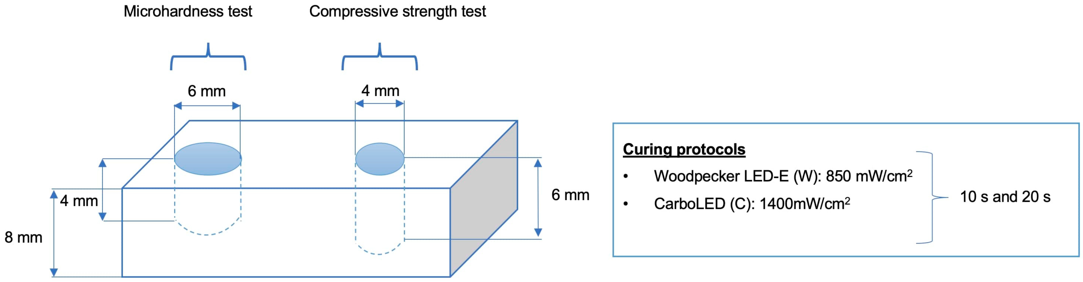 Polymers 14 01885 g001