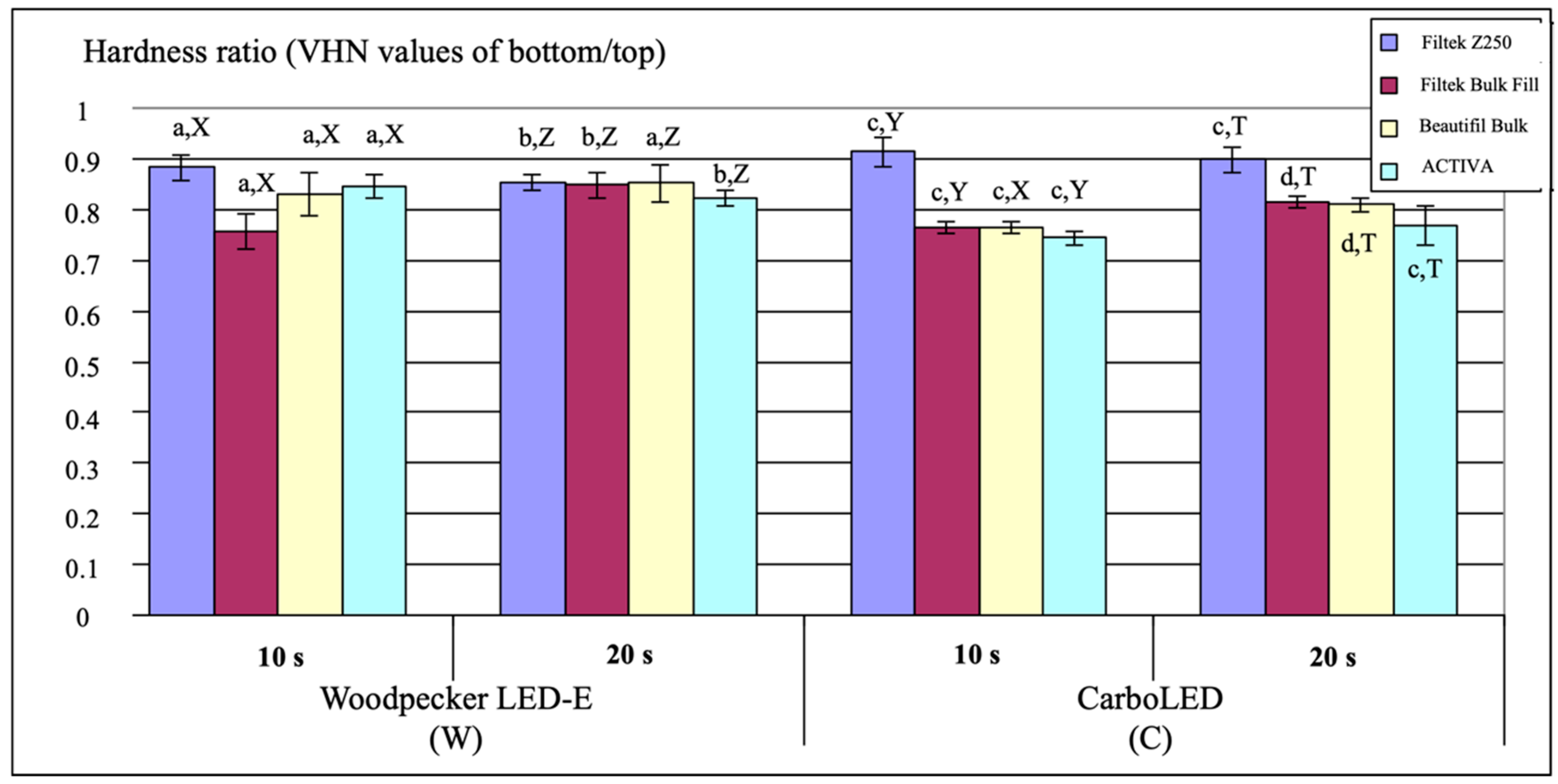 Polymers 14 01885 g002