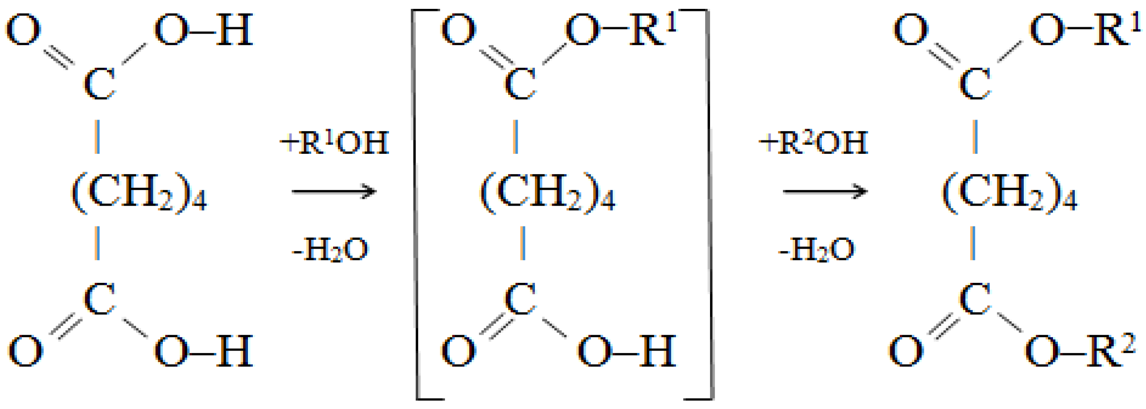 Polymers 14 01888 sch001