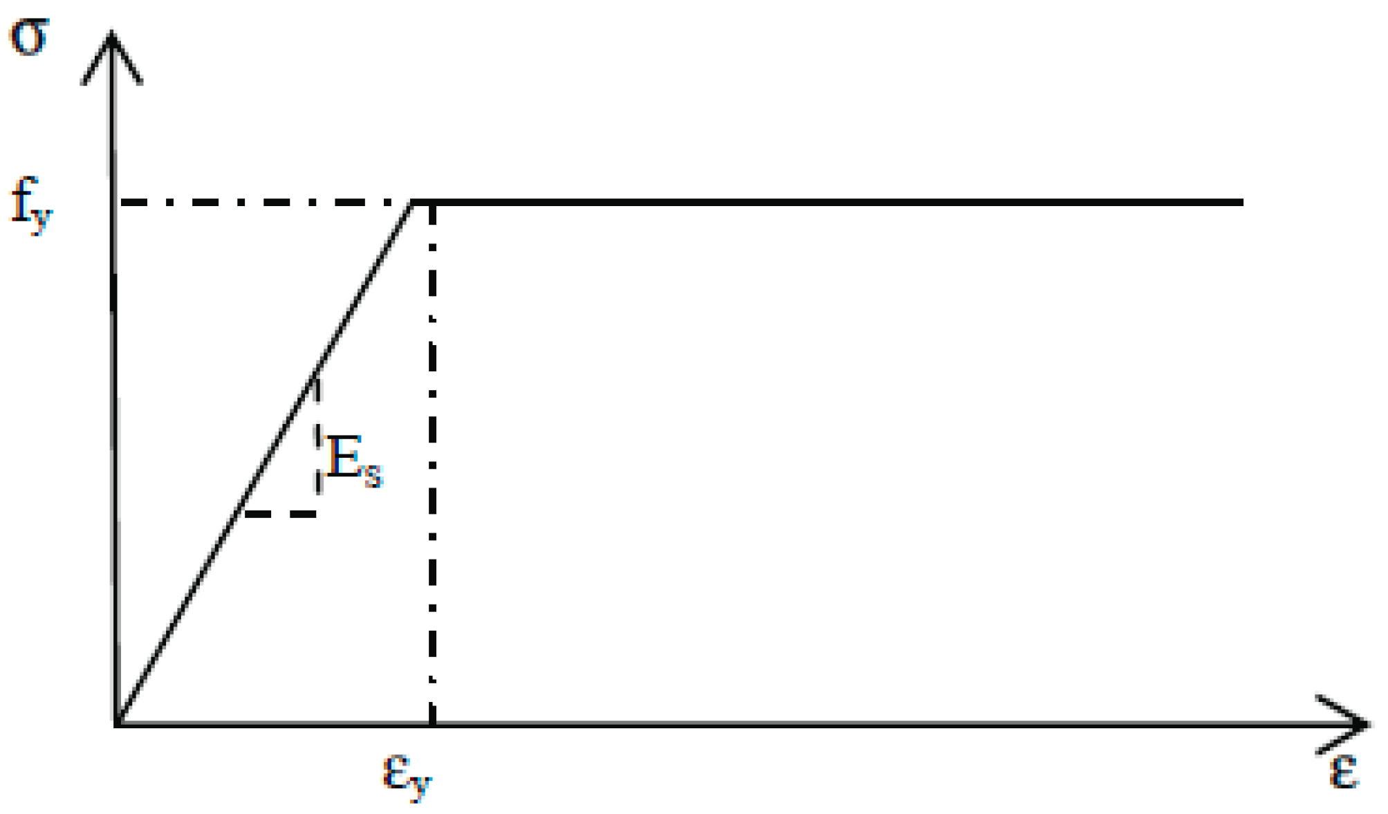 Polymers 14 01889 g003
